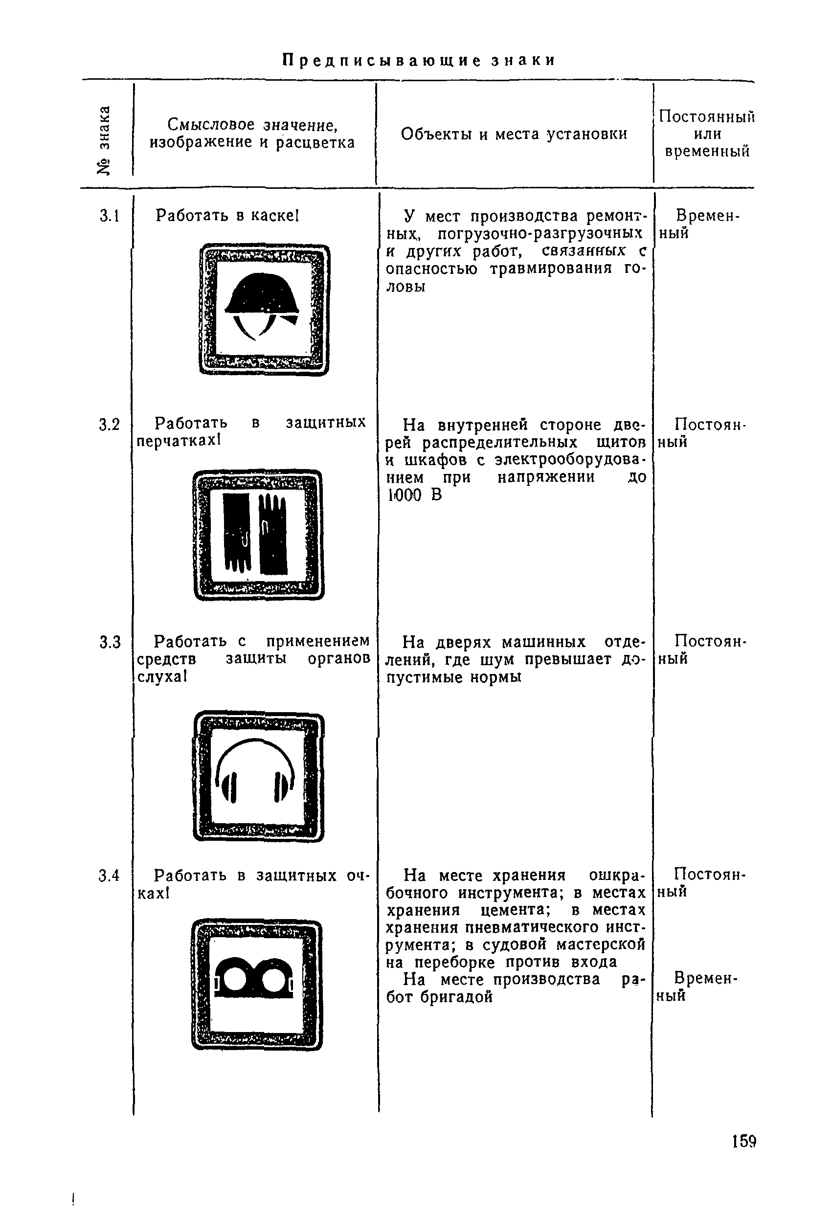 РД 31.60.14-81