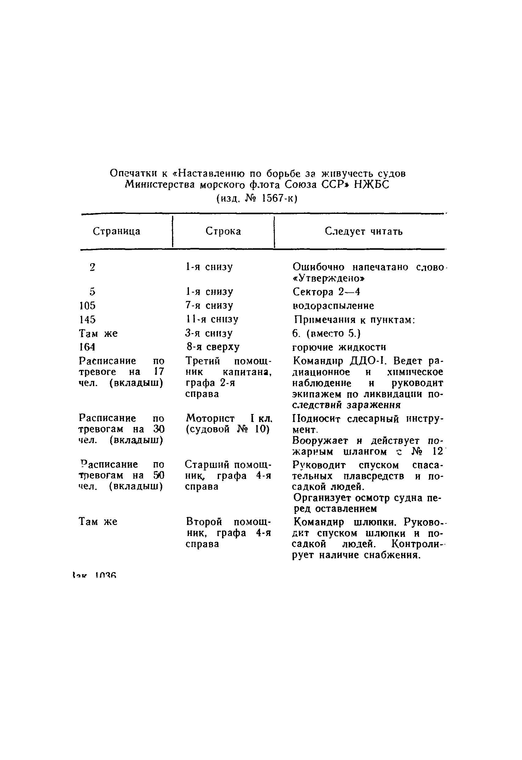 РД 31.60.14-81