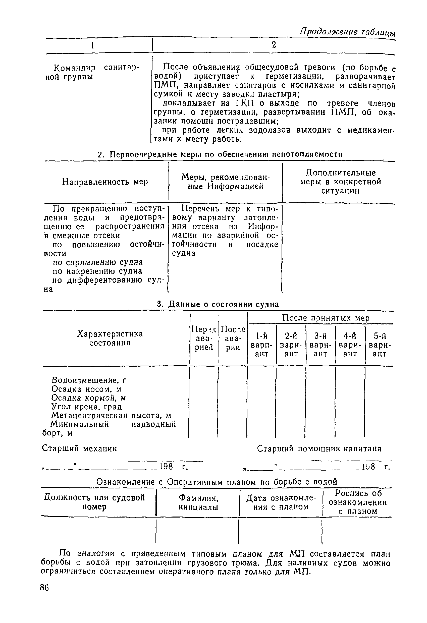 РД 31.60.14-81