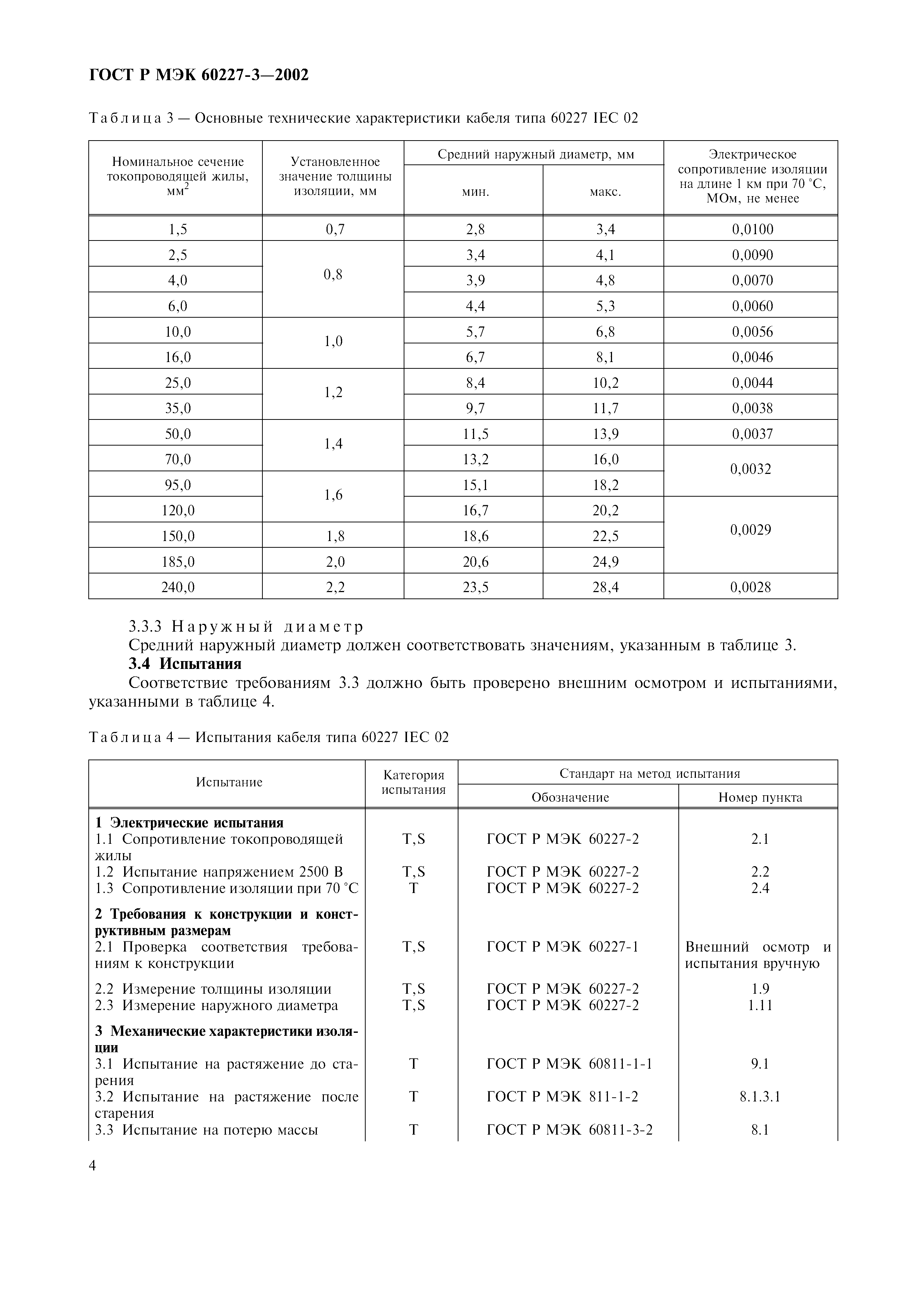 ГОСТ Р МЭК 60227-3-2002