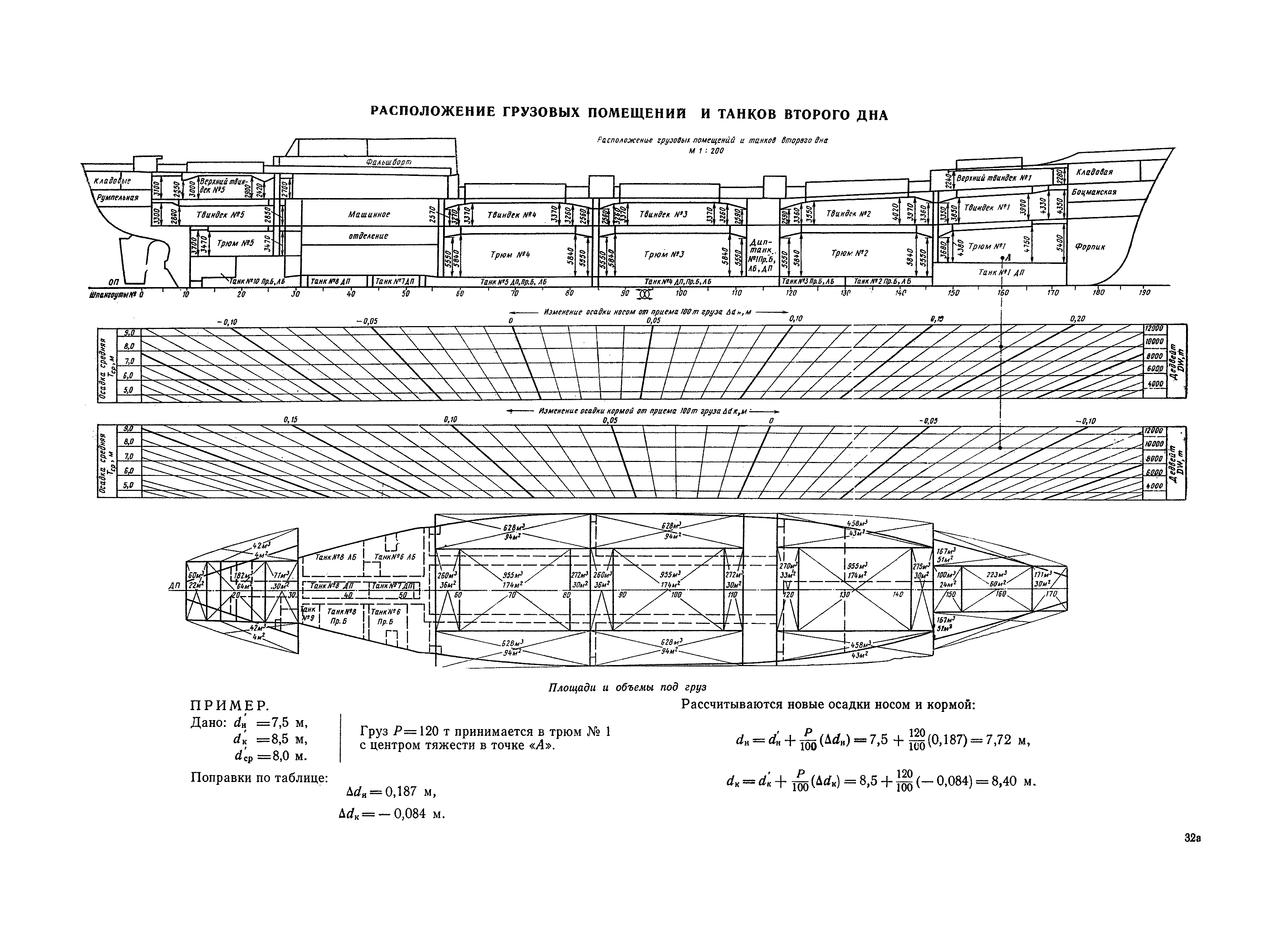 РД 31.00.57-79