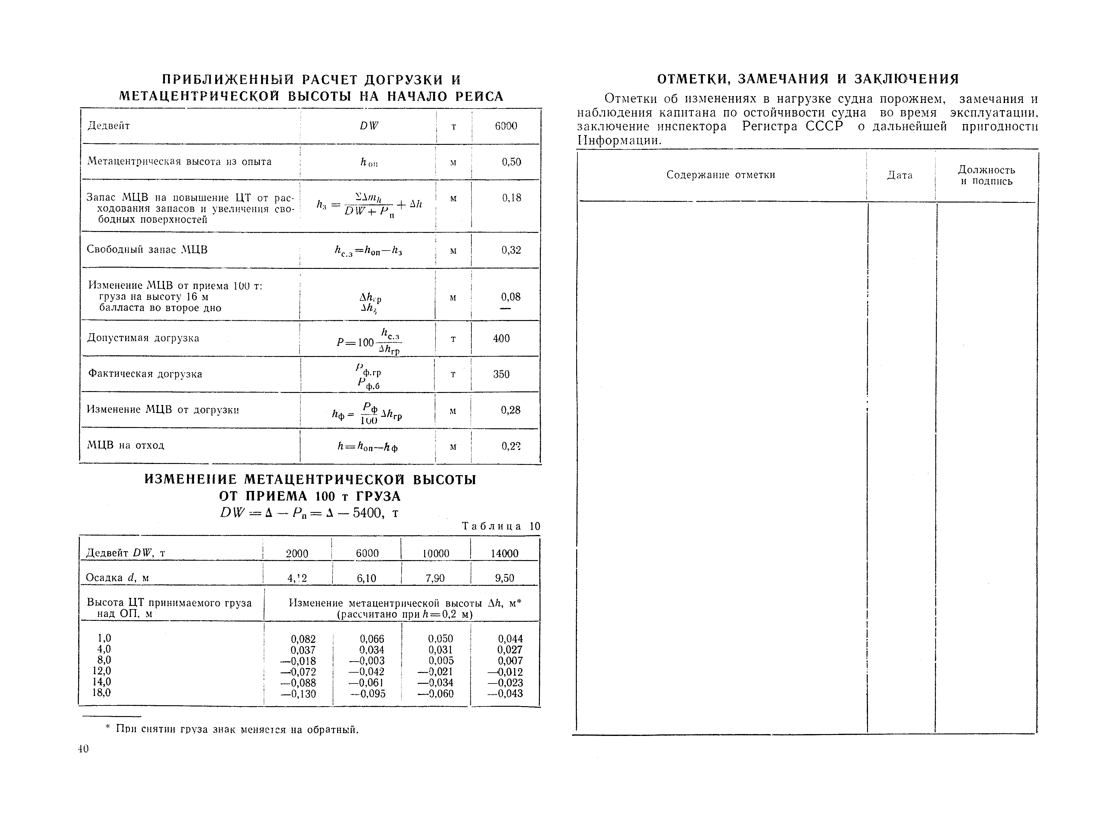 РД 31.00.57-79