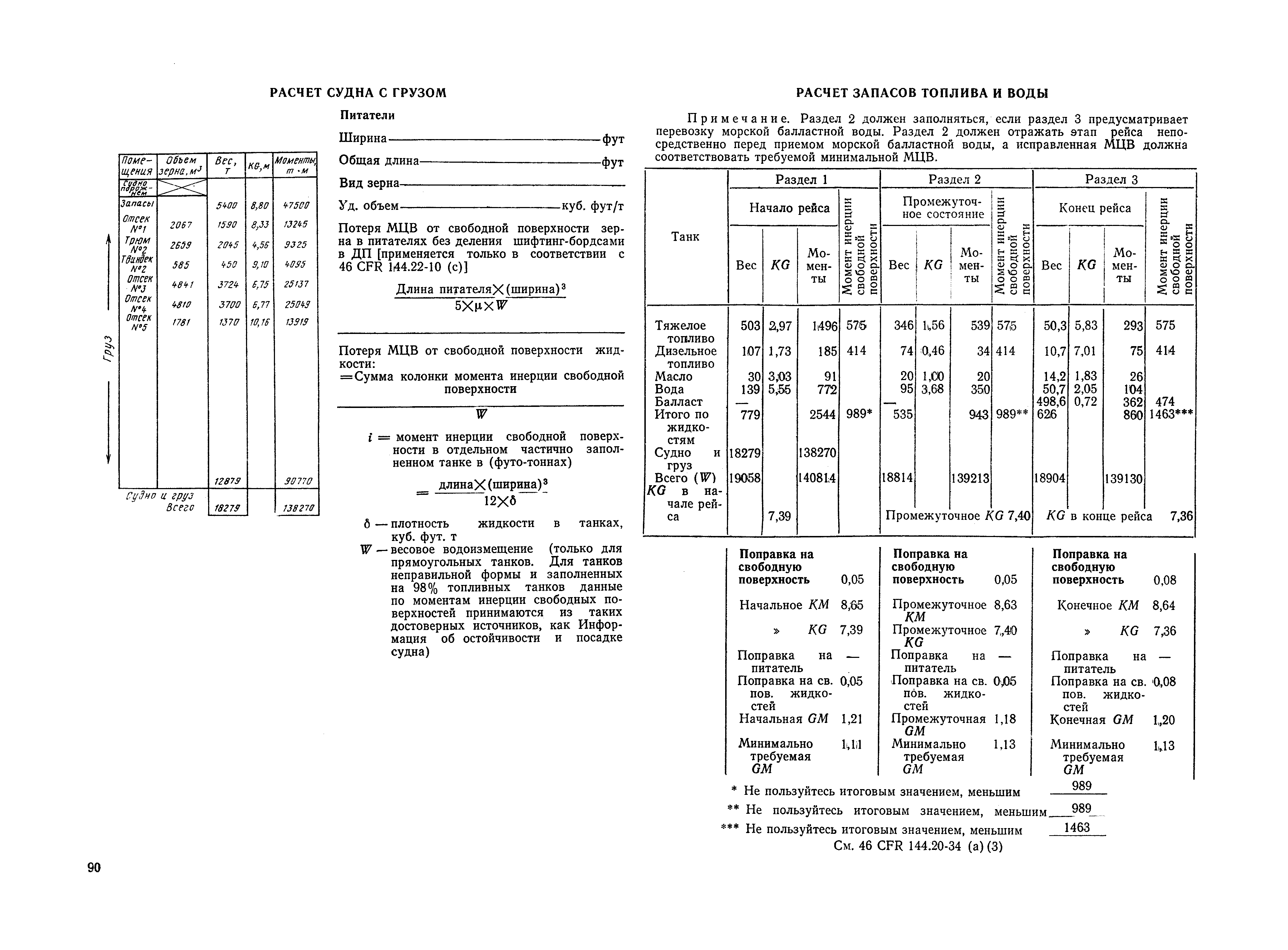 РД 31.00.57-79