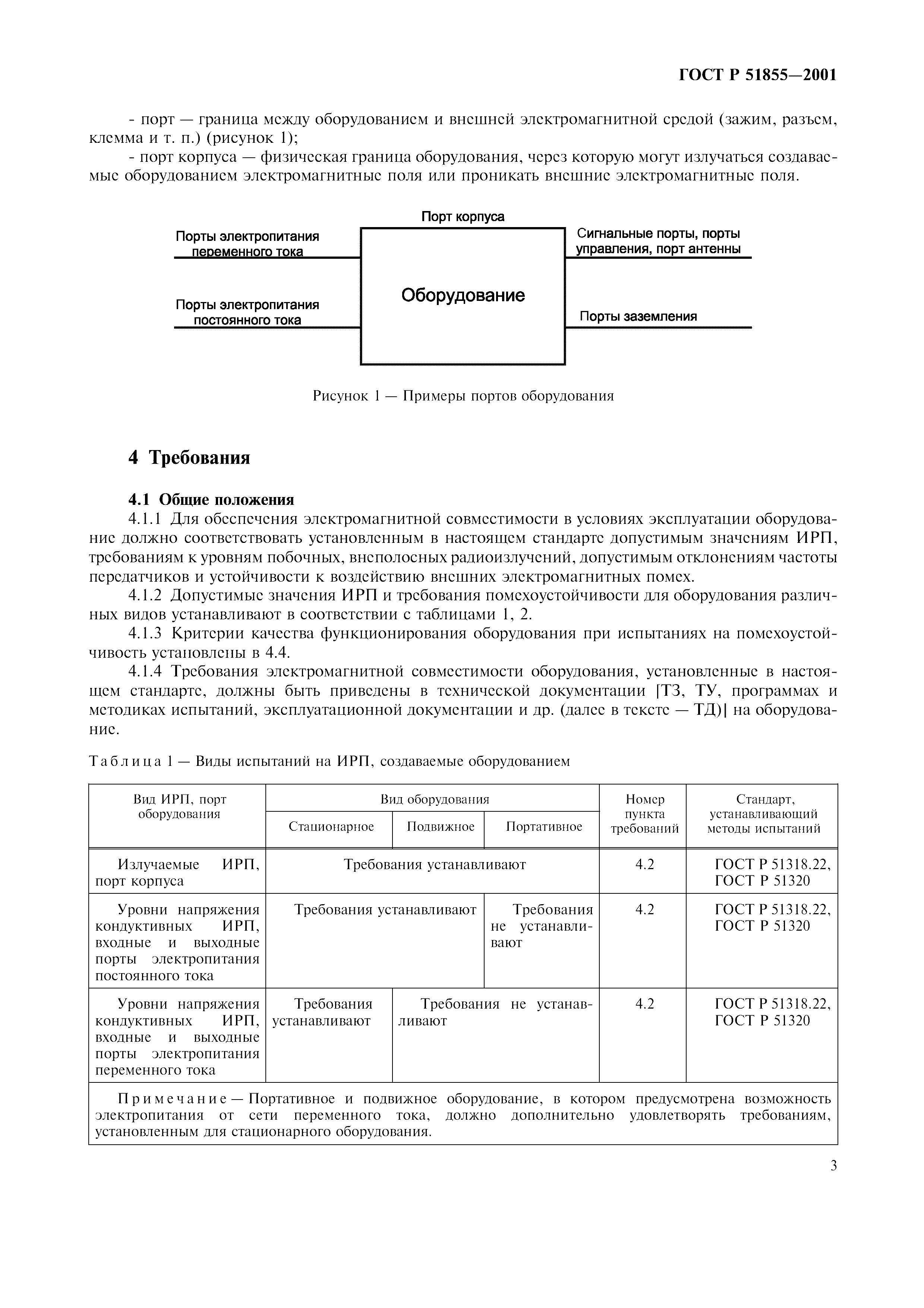 ГОСТ Р 51855-2001