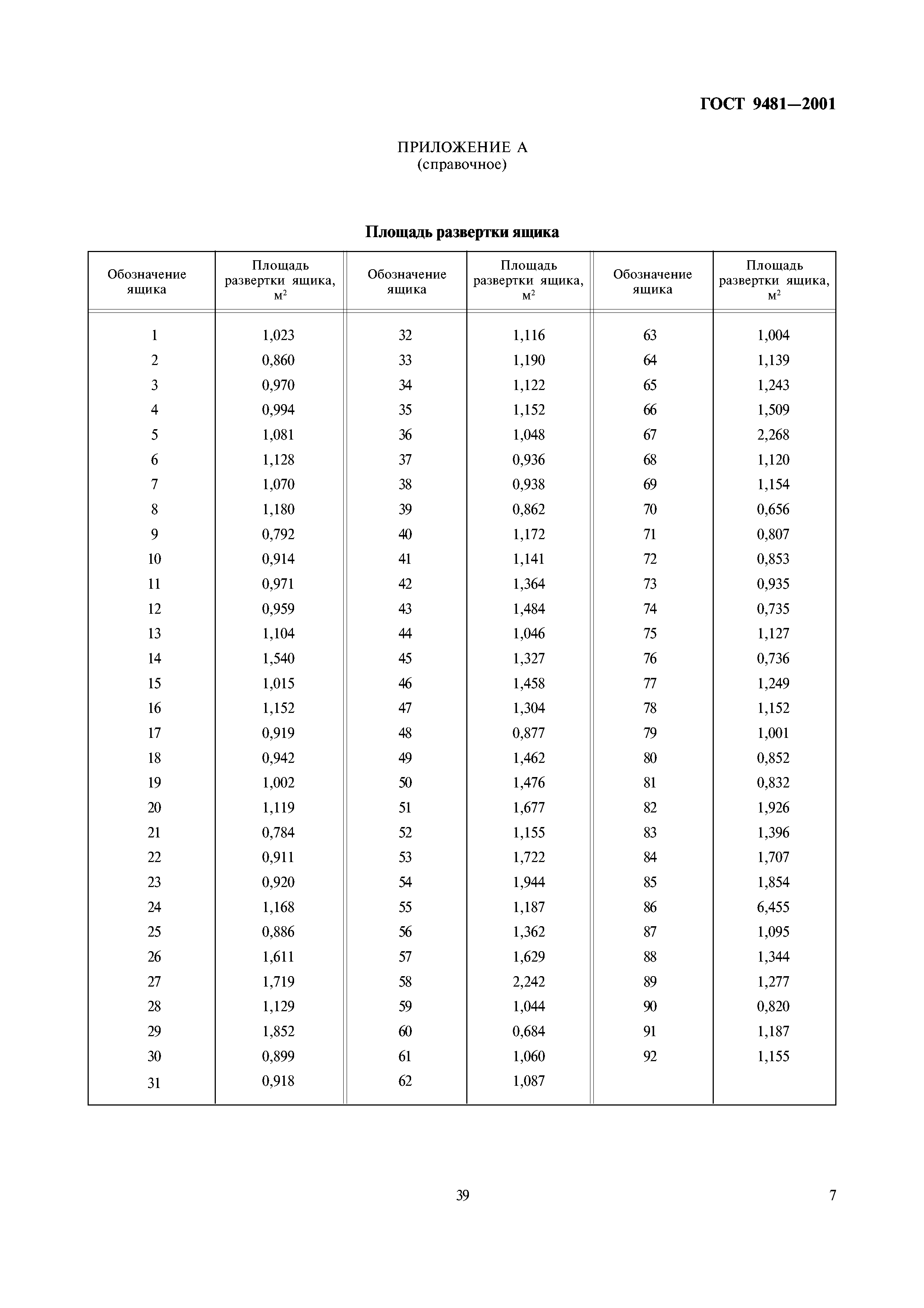 ГОСТ 9481-2001