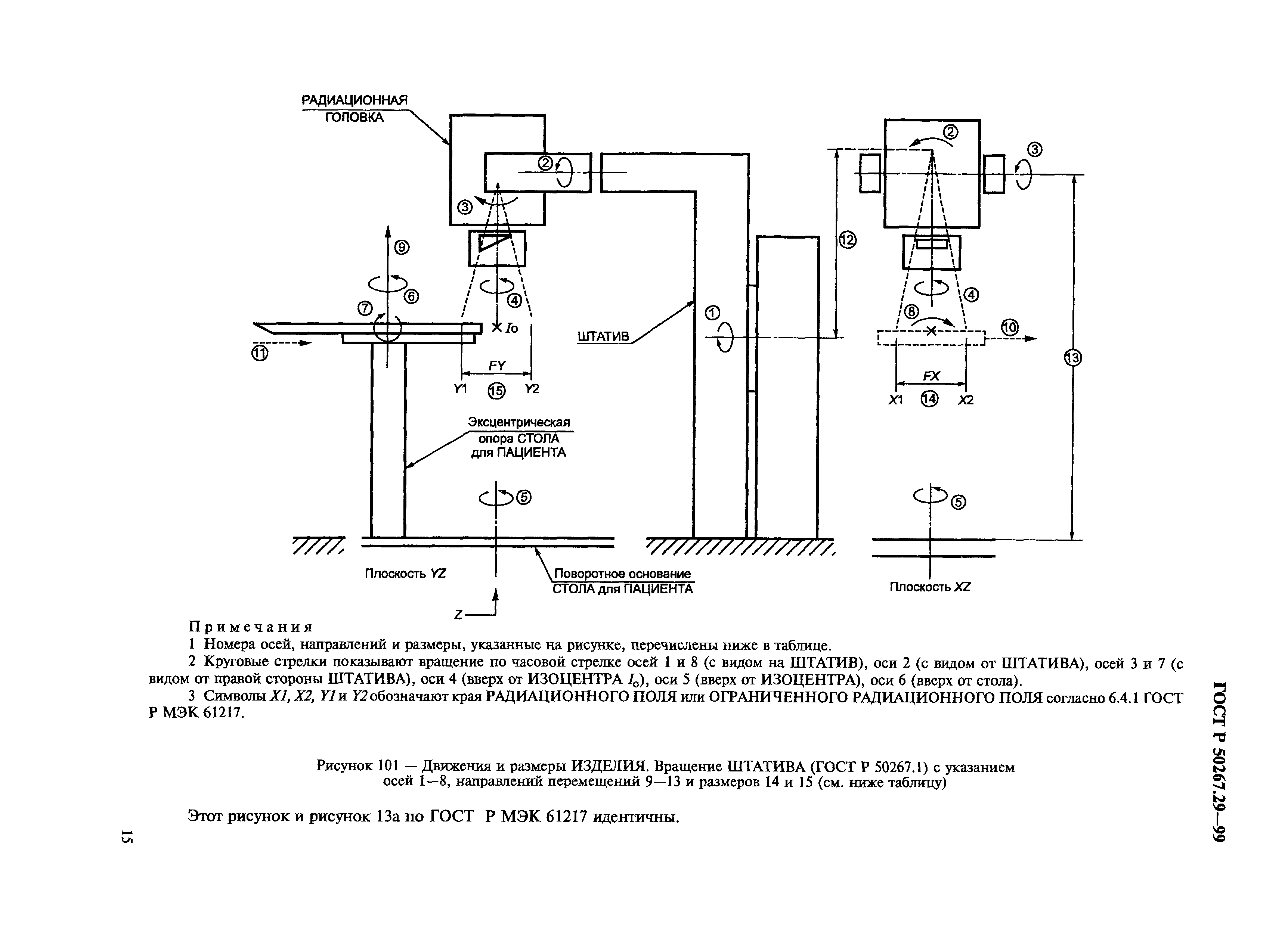 ГОСТ Р 50267.29-99