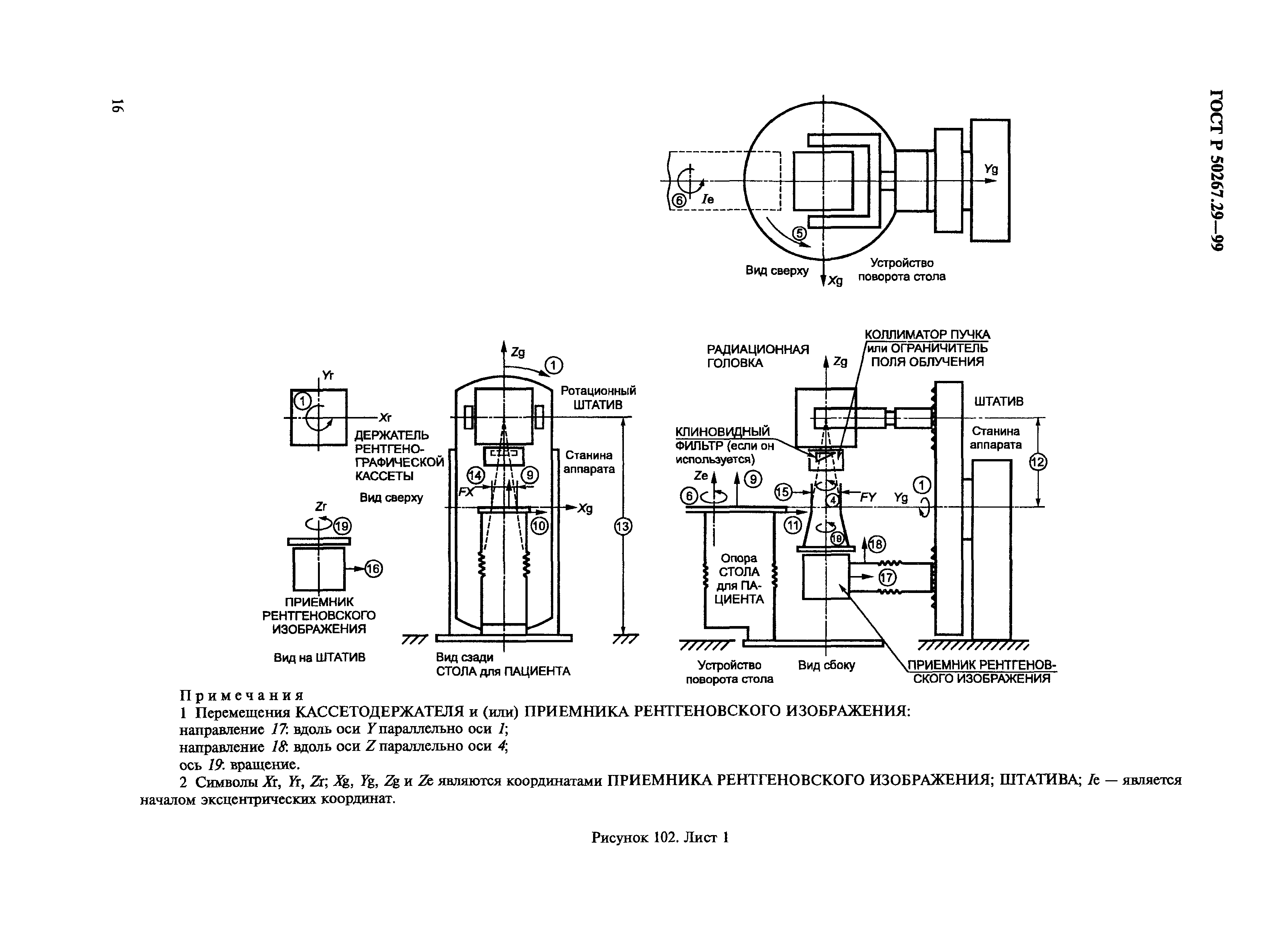 ГОСТ Р 50267.29-99