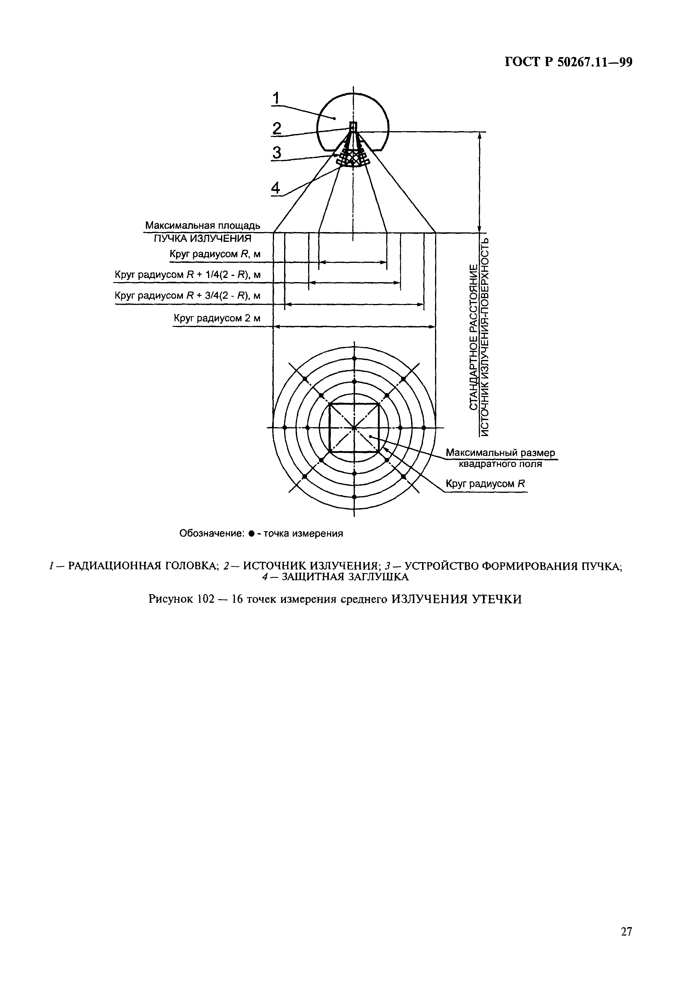 ГОСТ Р 50267.11-99