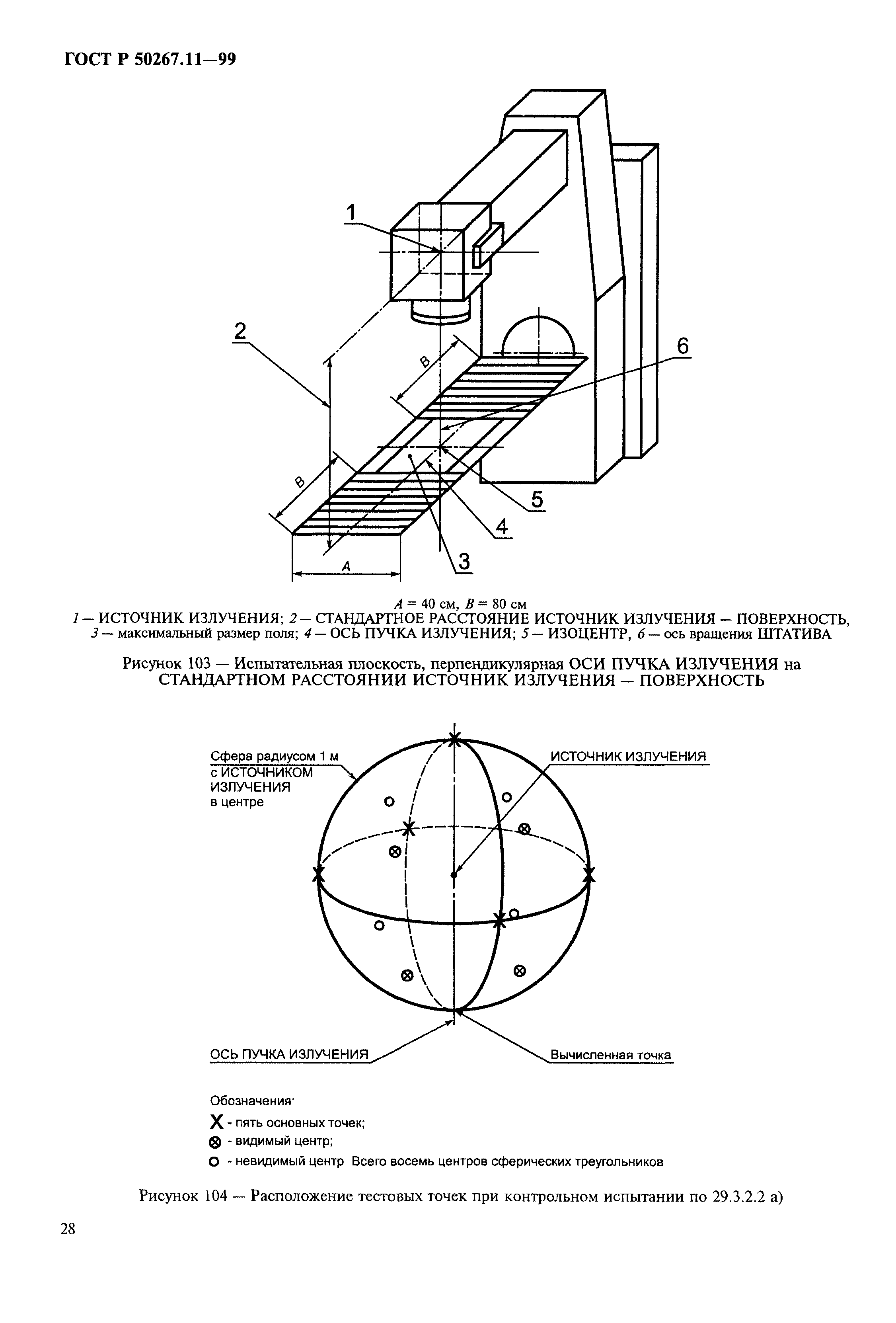 ГОСТ Р 50267.11-99