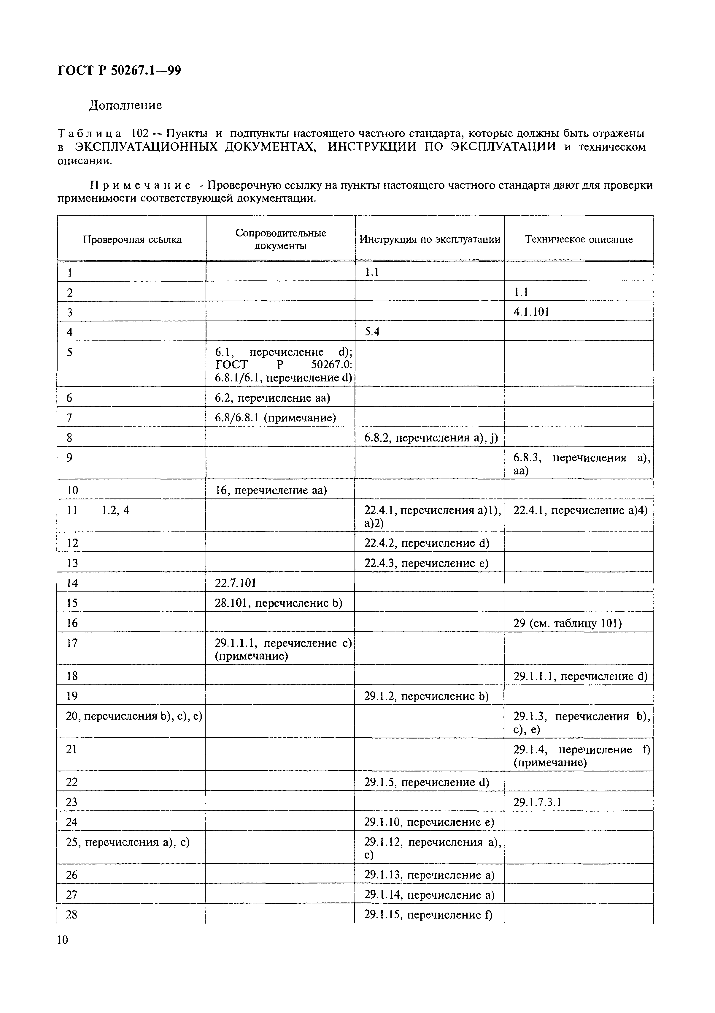 ГОСТ Р 50267.1-99