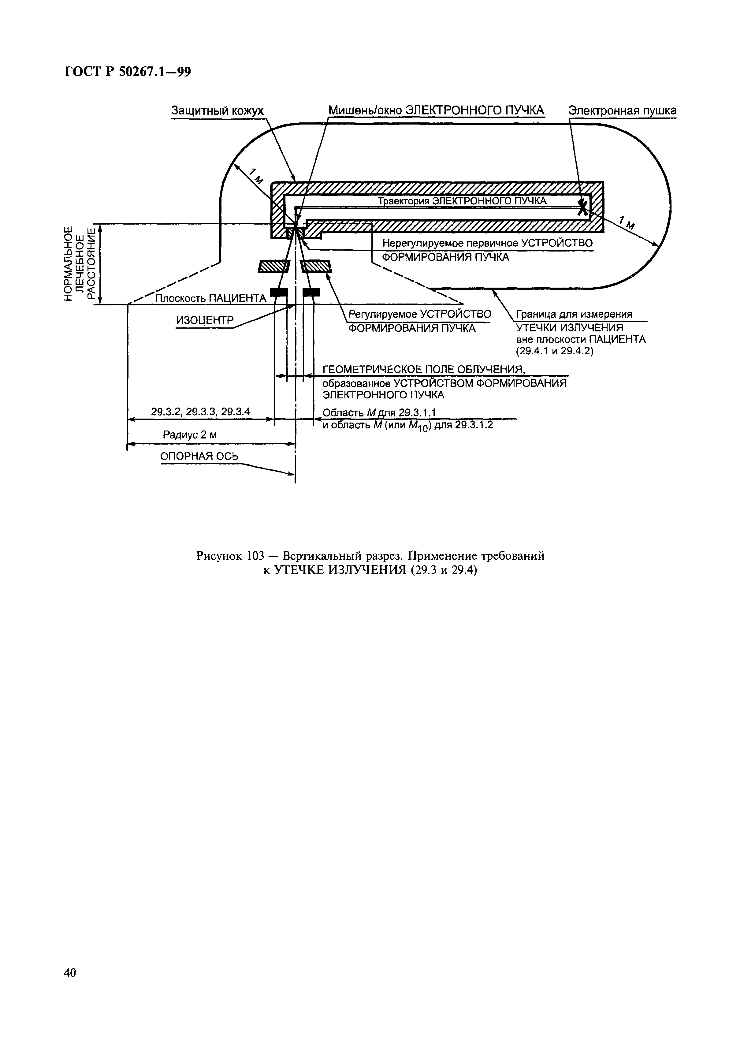 ГОСТ Р 50267.1-99