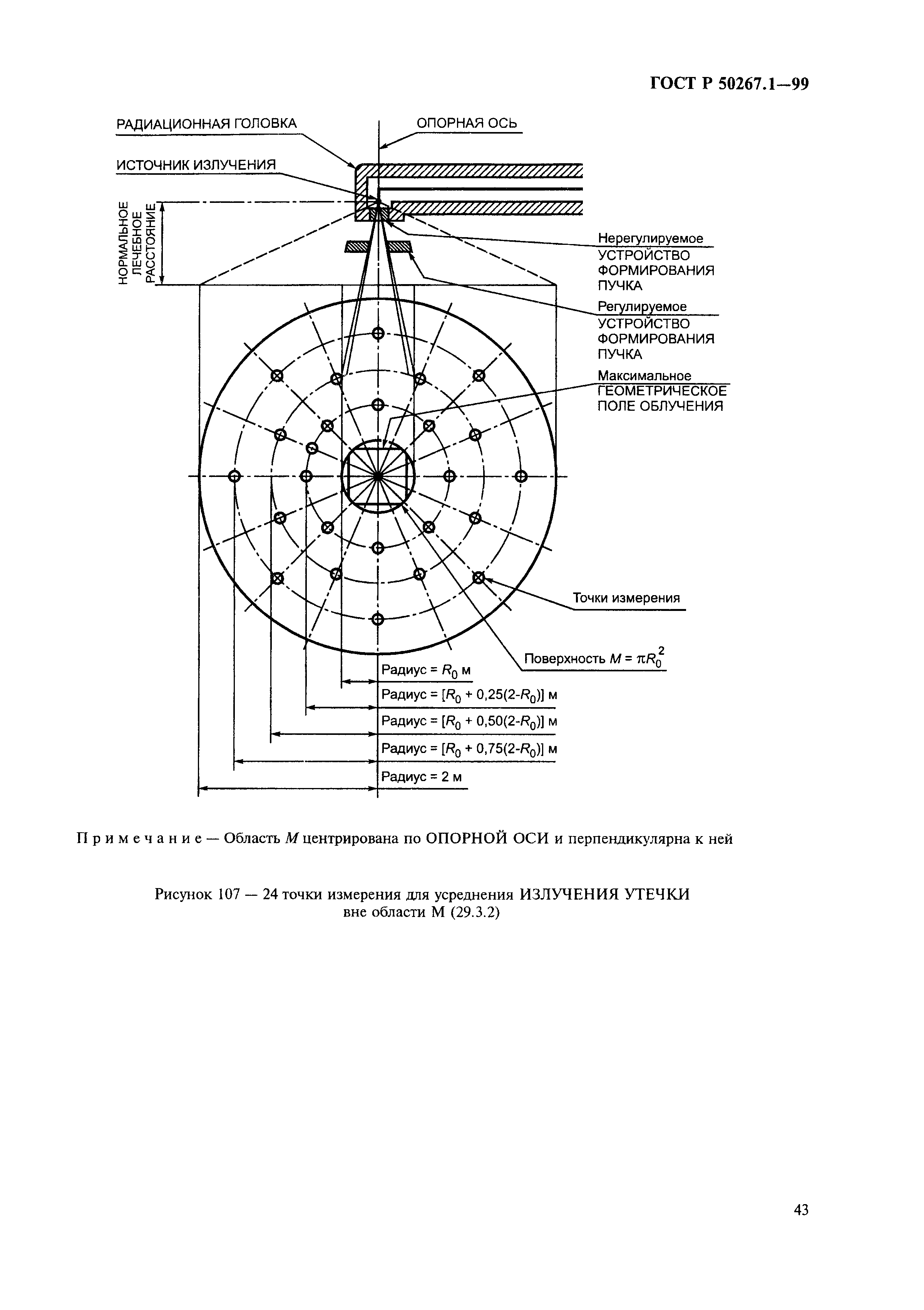 ГОСТ Р 50267.1-99