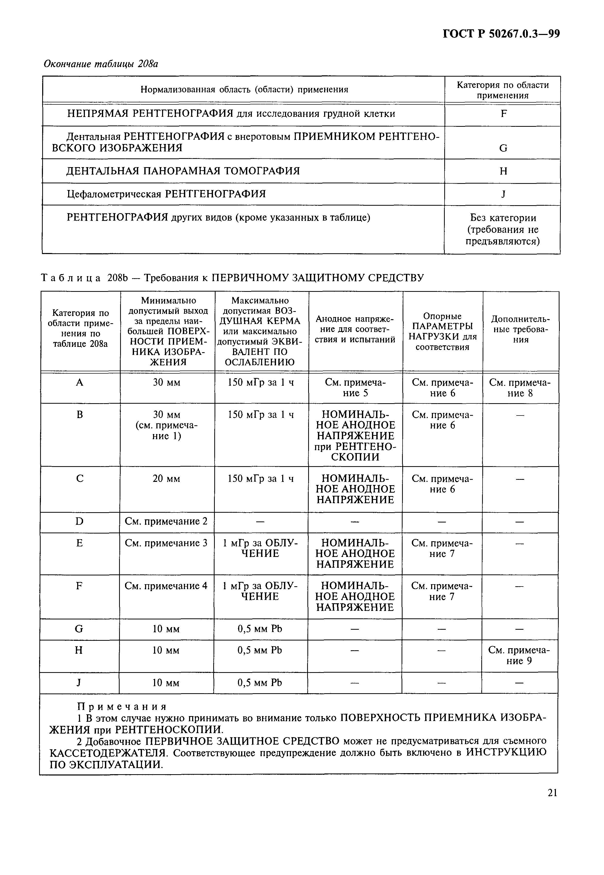 ГОСТ Р 50267.0.3-99