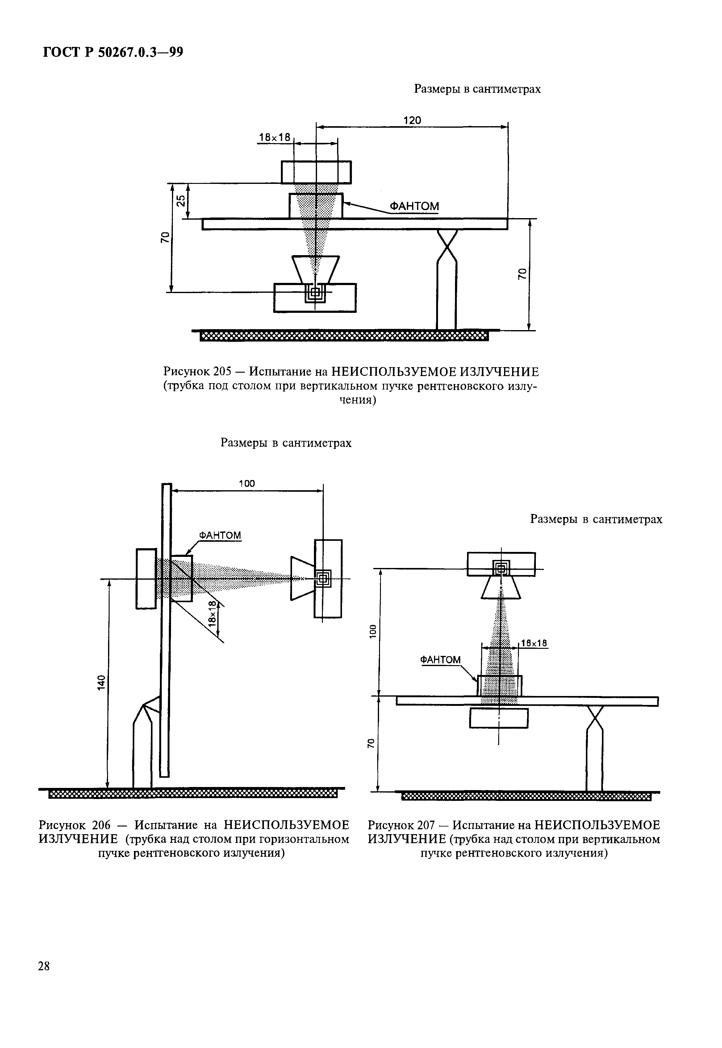 ГОСТ Р 50267.0.3-99