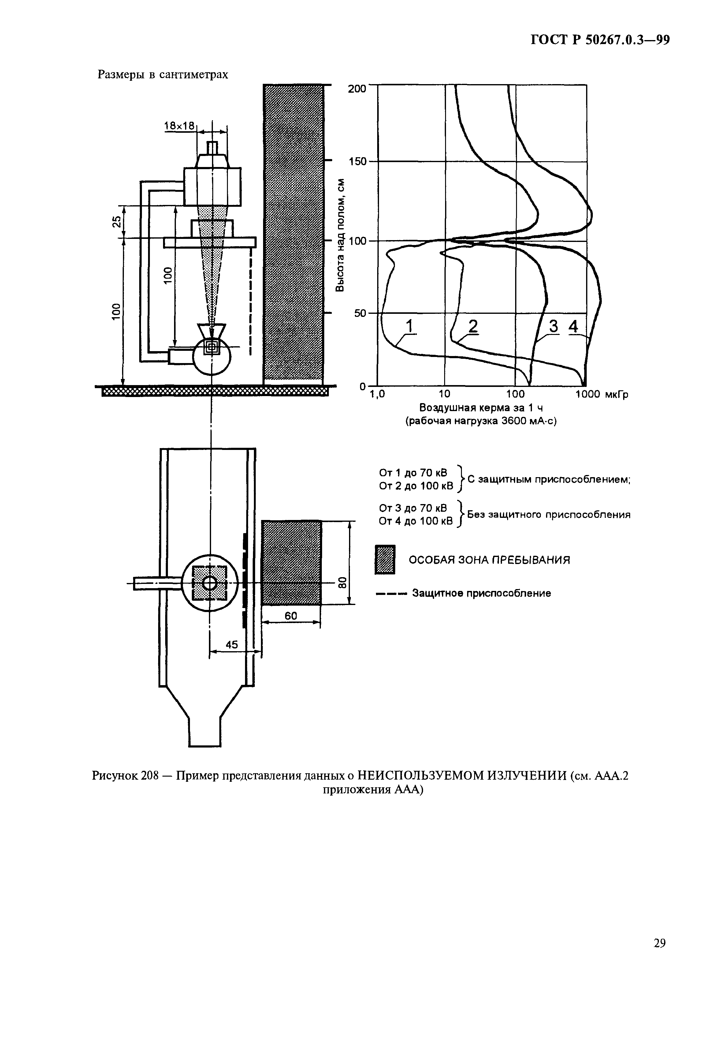 ГОСТ Р 50267.0.3-99