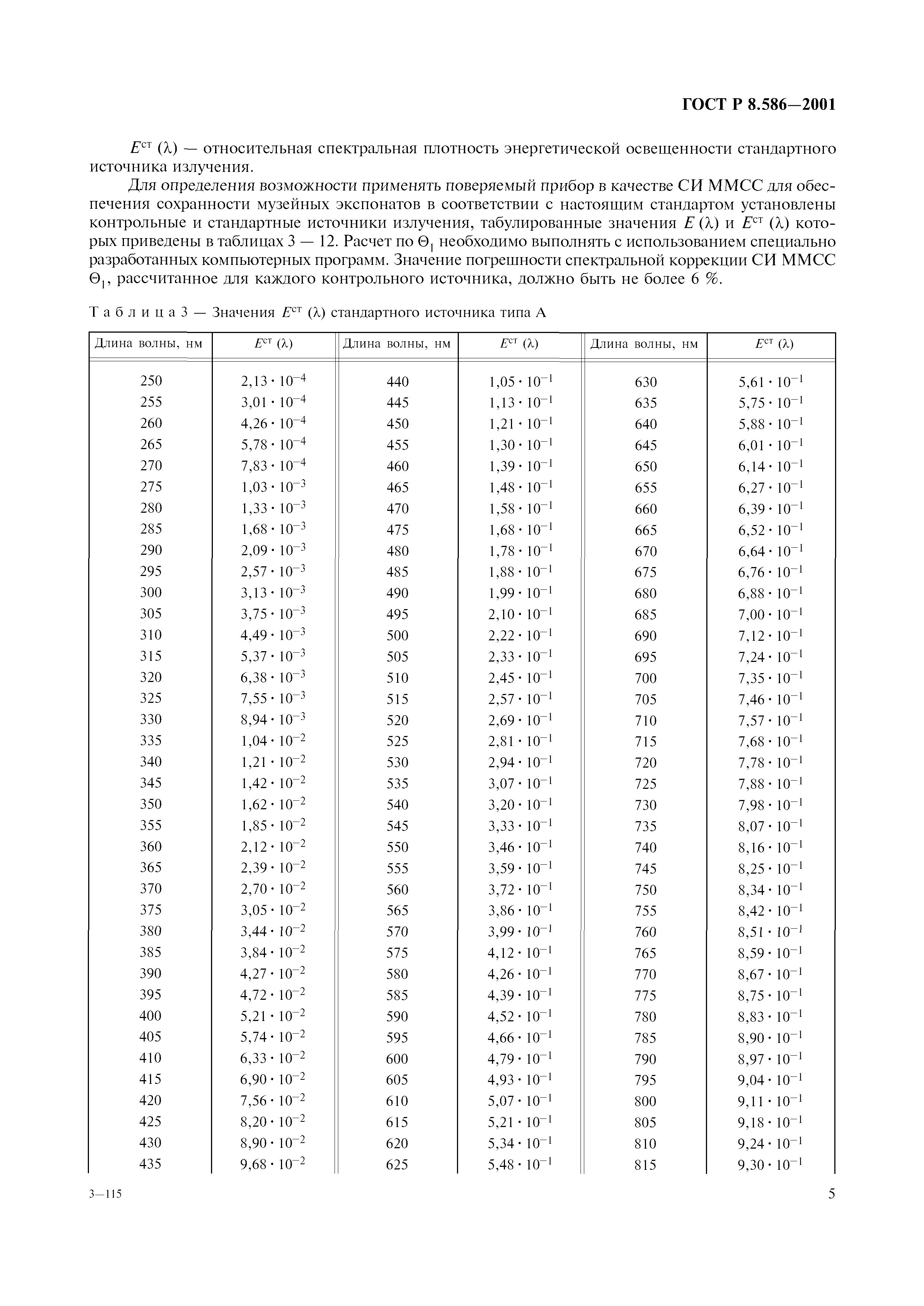 ГОСТ Р 8.586-2001