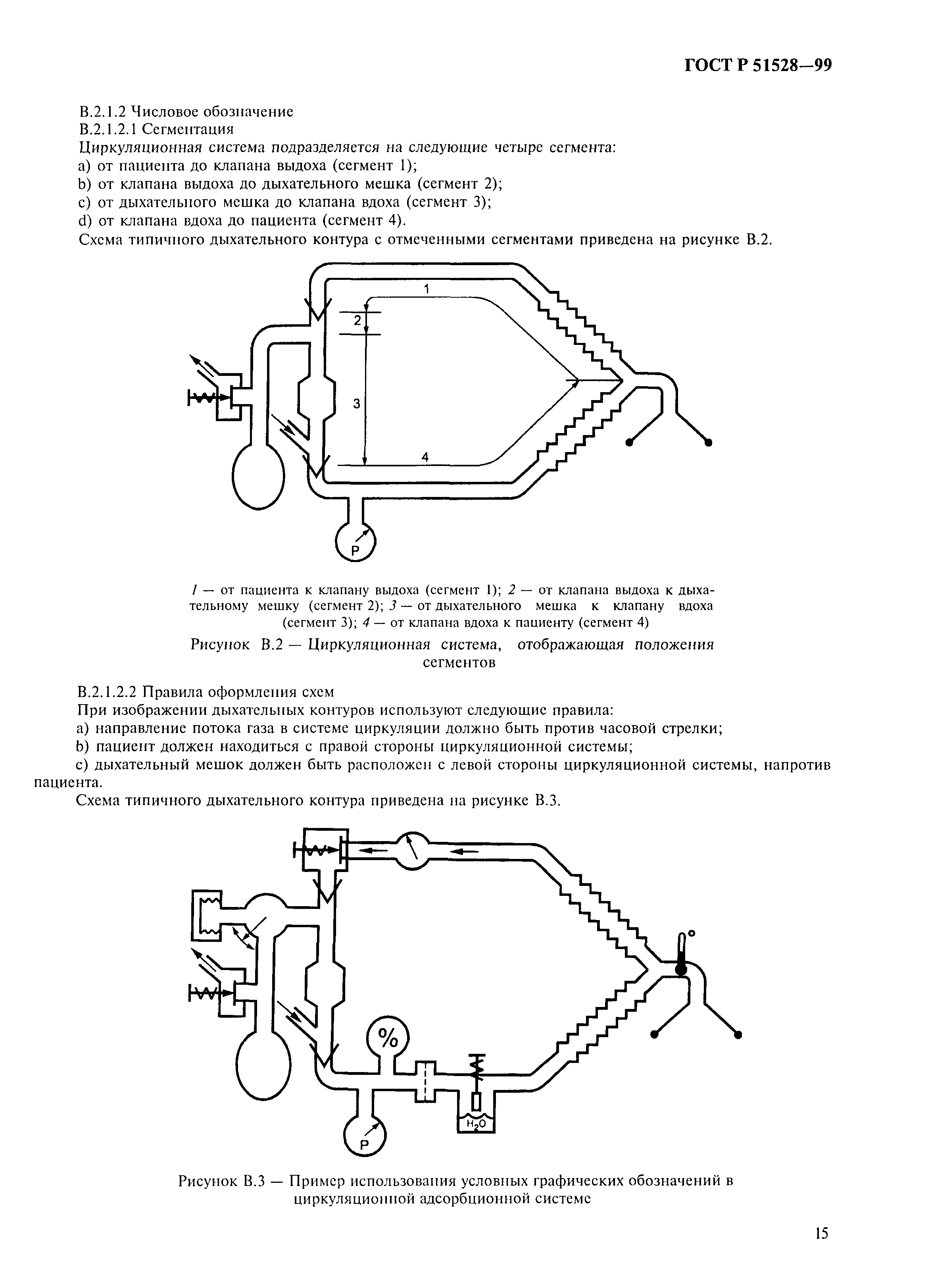 ГОСТ Р 51528-99