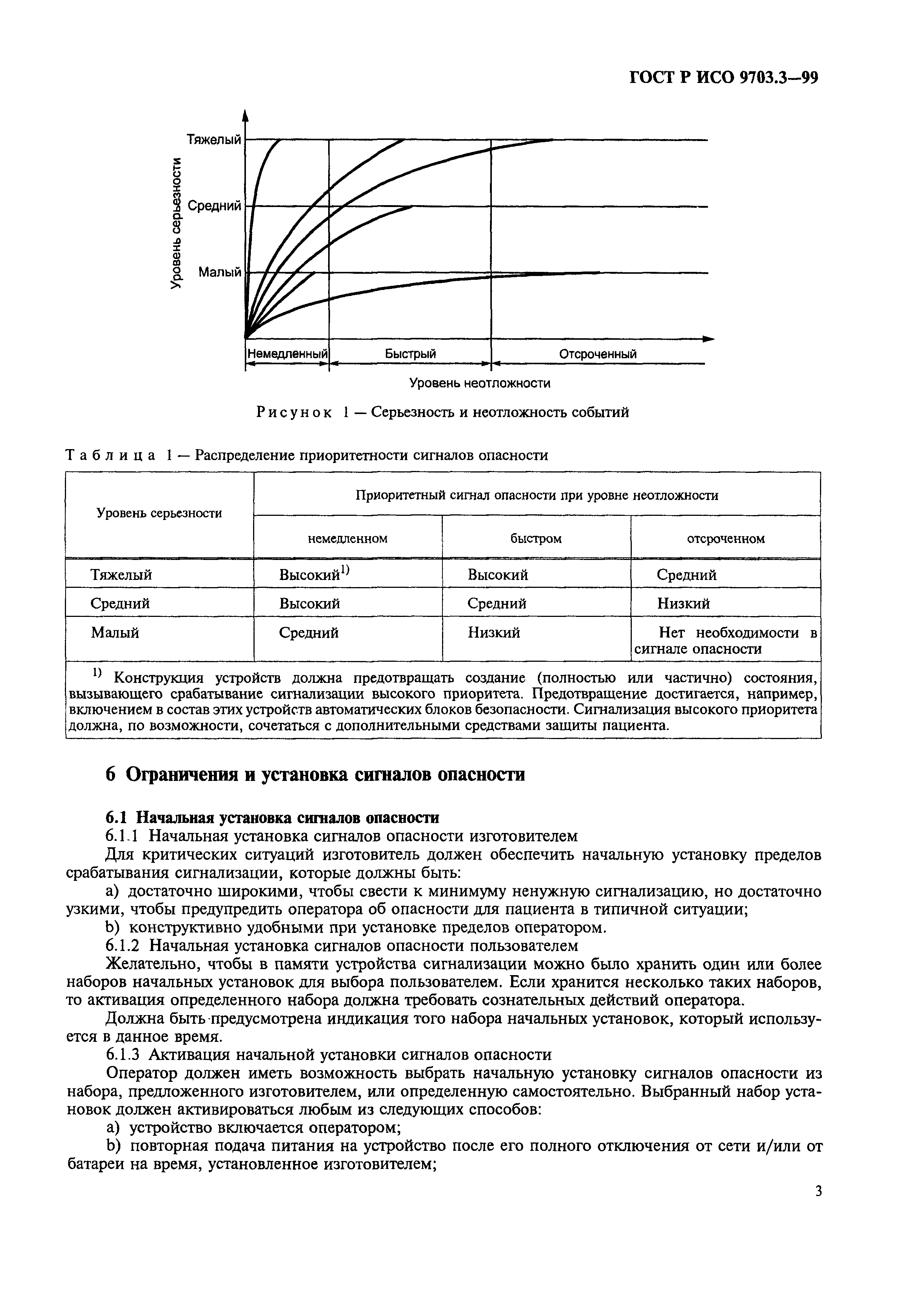 ГОСТ Р ИСО 9703.3-99