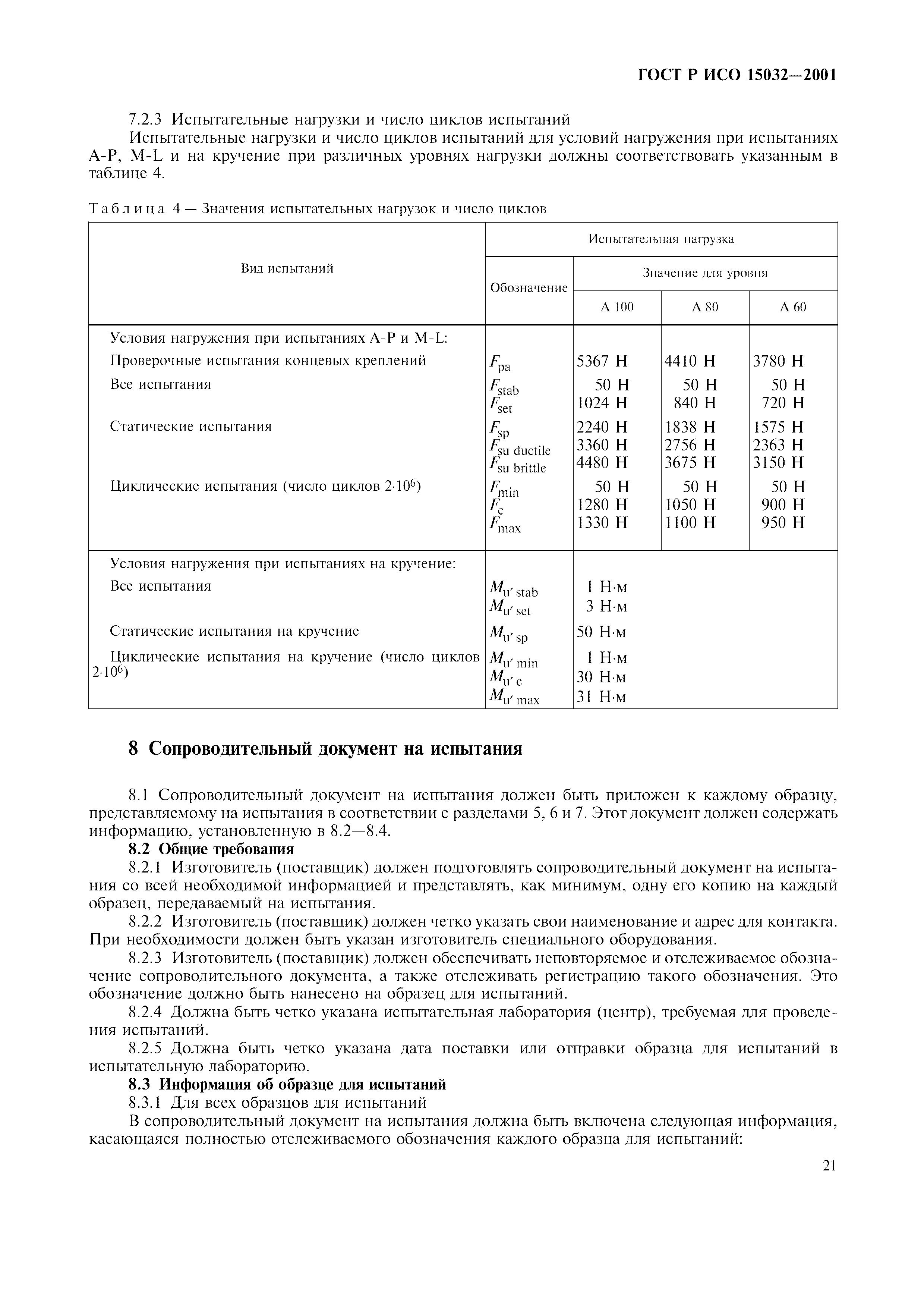 ГОСТ Р ИСО 15032-2001