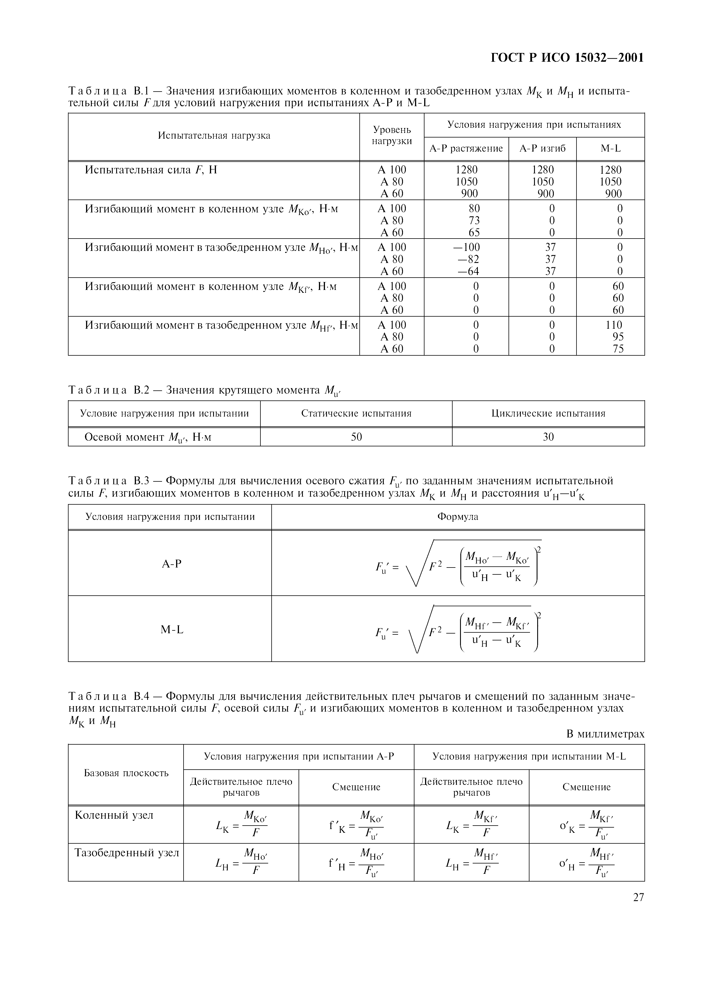 ГОСТ Р ИСО 15032-2001