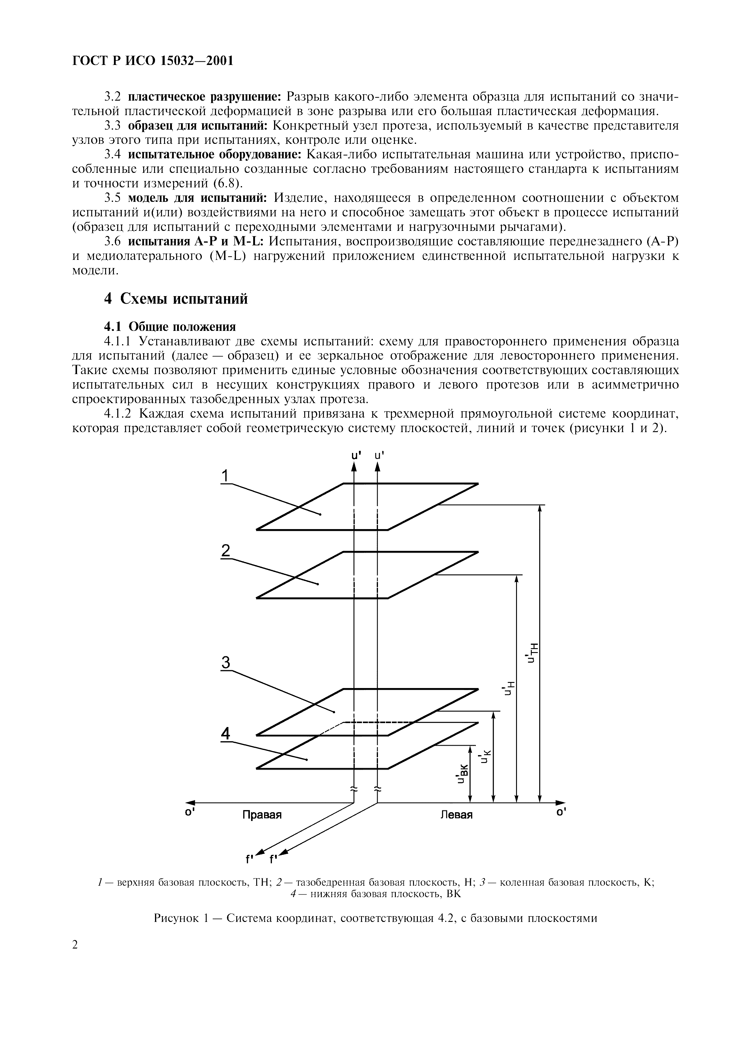 ГОСТ Р ИСО 15032-2001