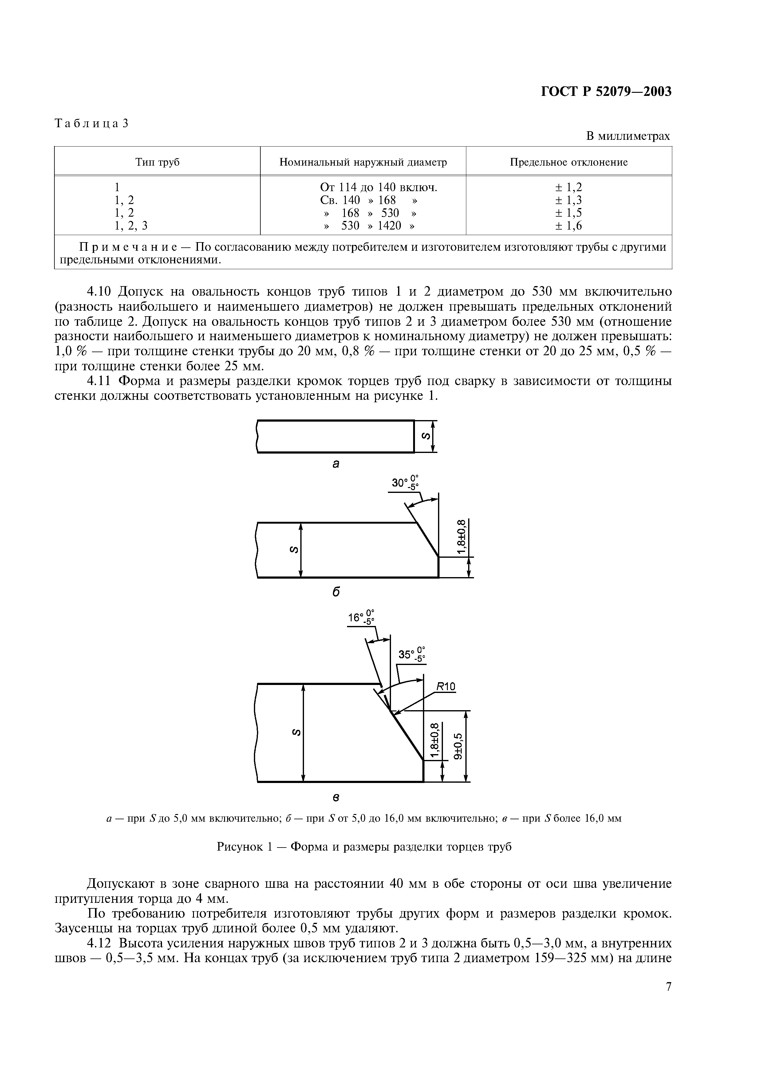 ГОСТ Р 52079-2003