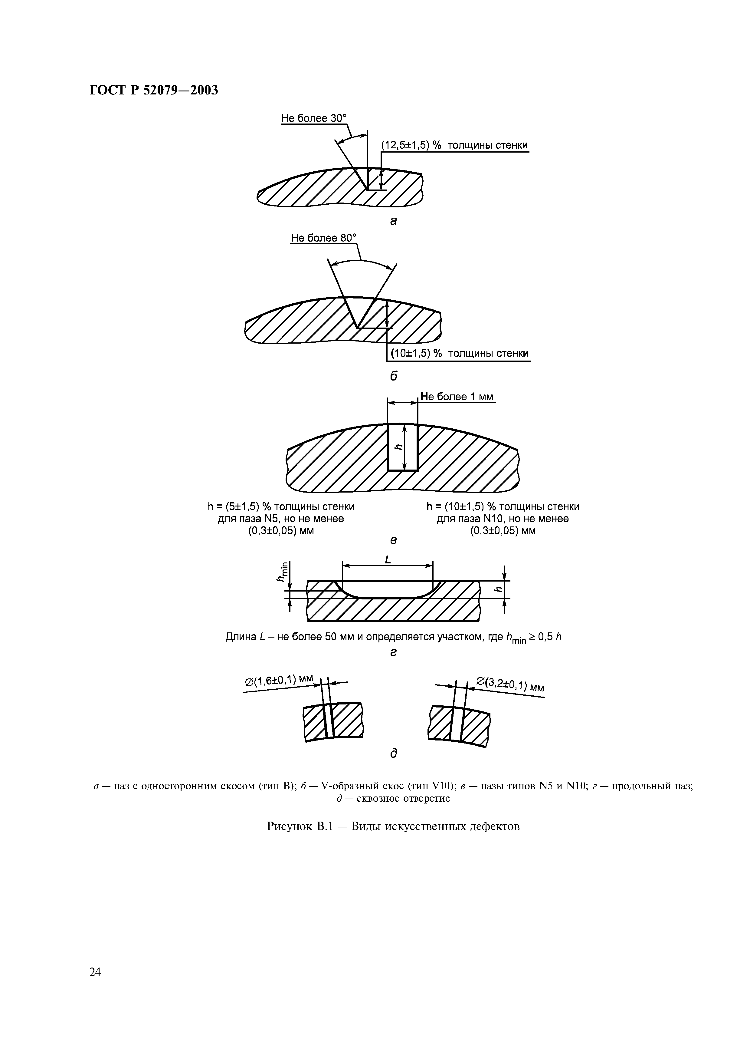 ГОСТ Р 52079-2003