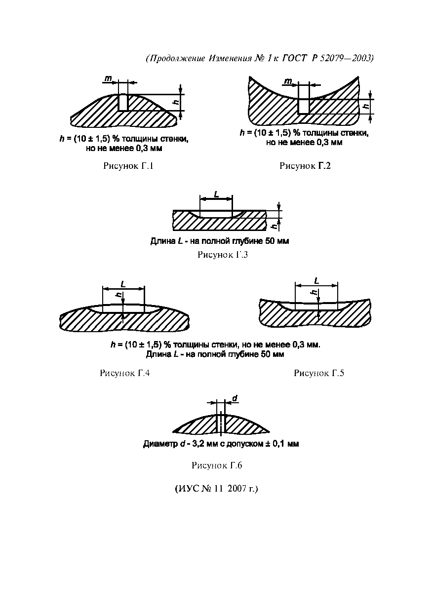 ГОСТ Р 52079-2003