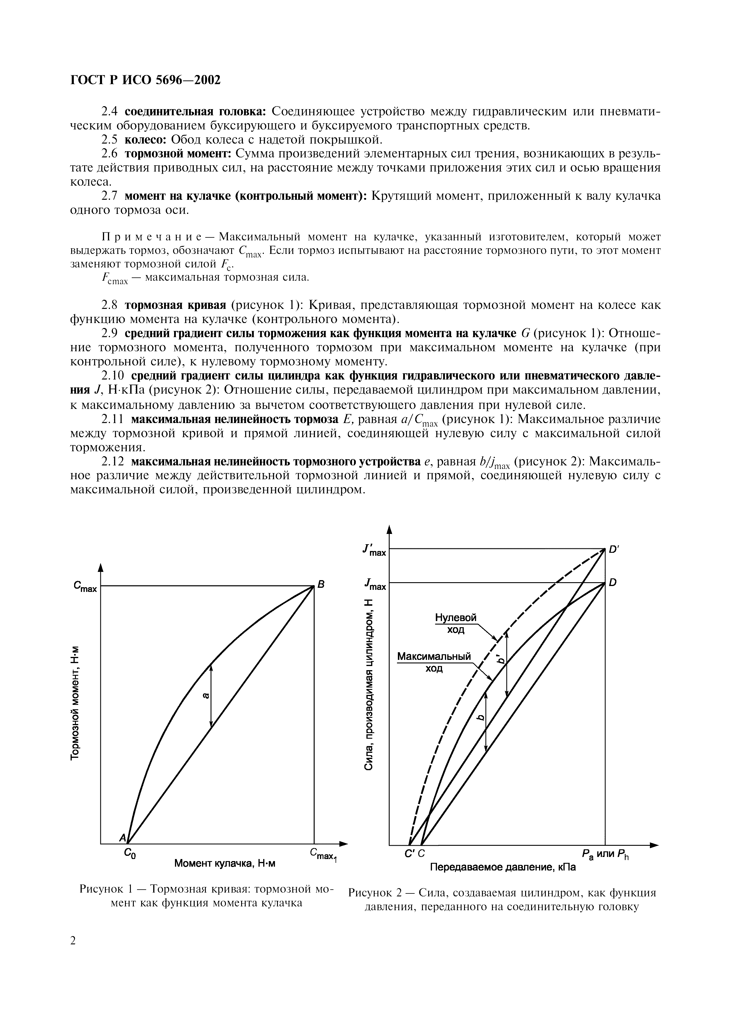 ГОСТ Р ИСО 5696-2002