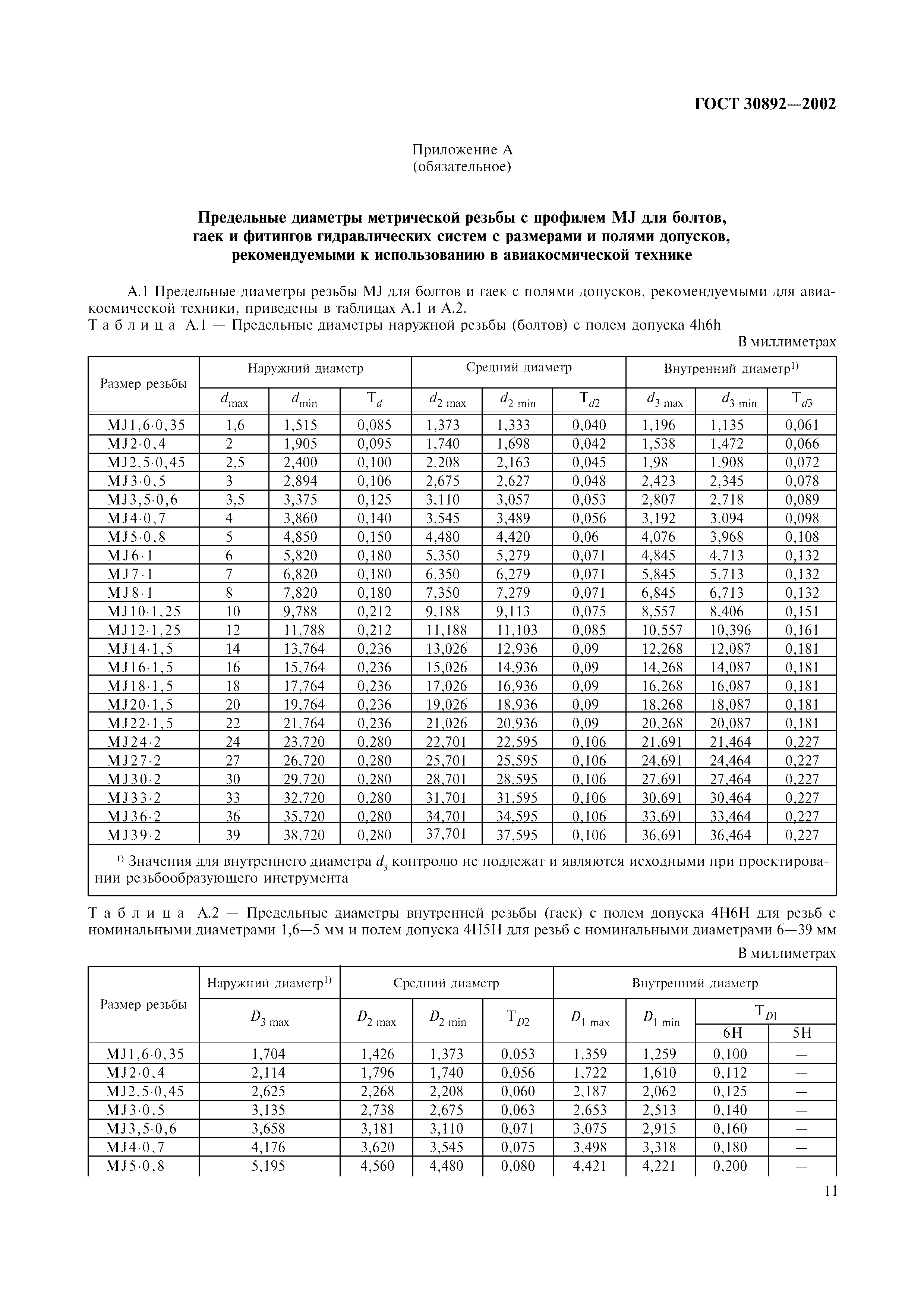 ГОСТ 30892-2002