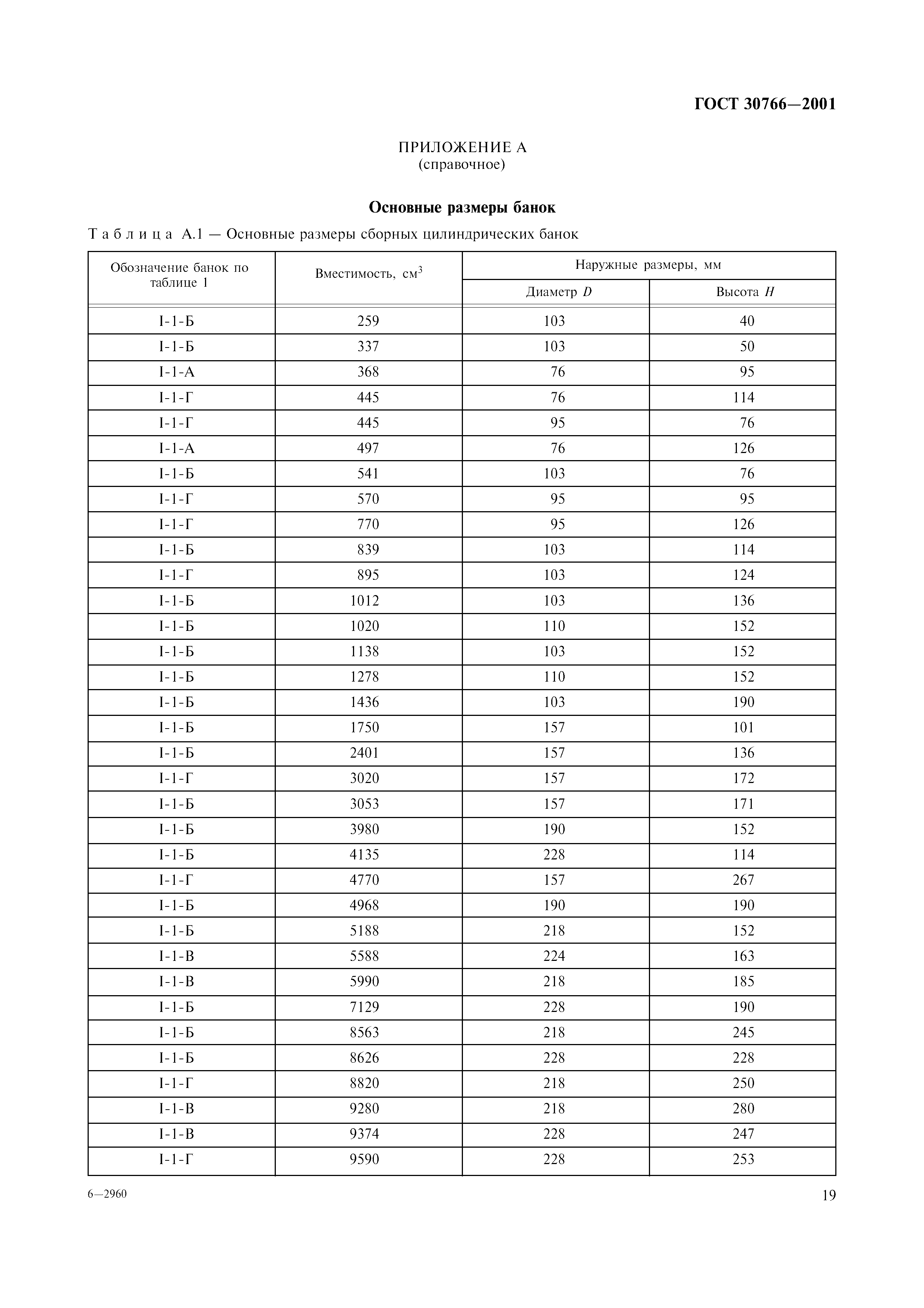 ГОСТ 30766-2001