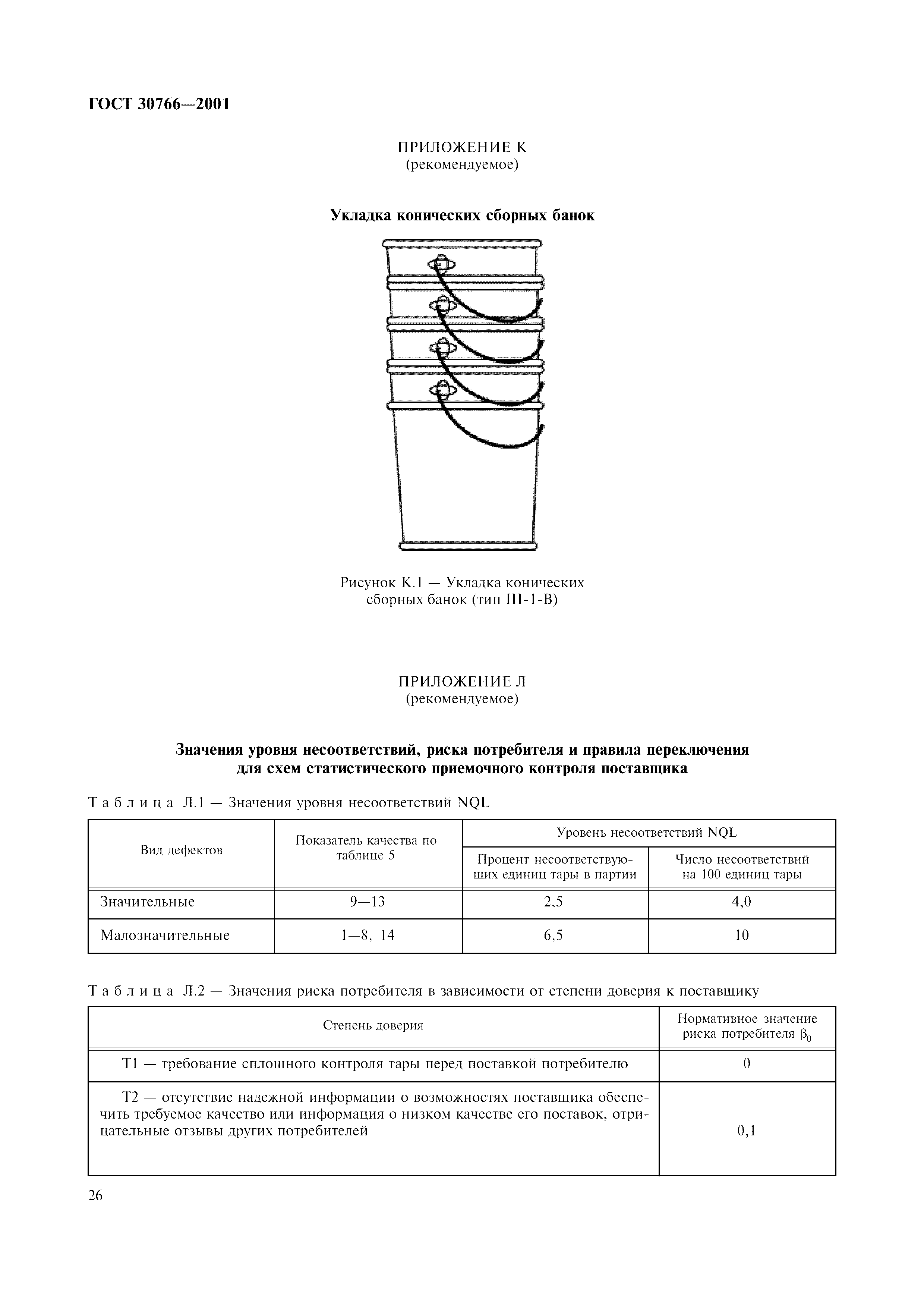 ГОСТ 30766-2001