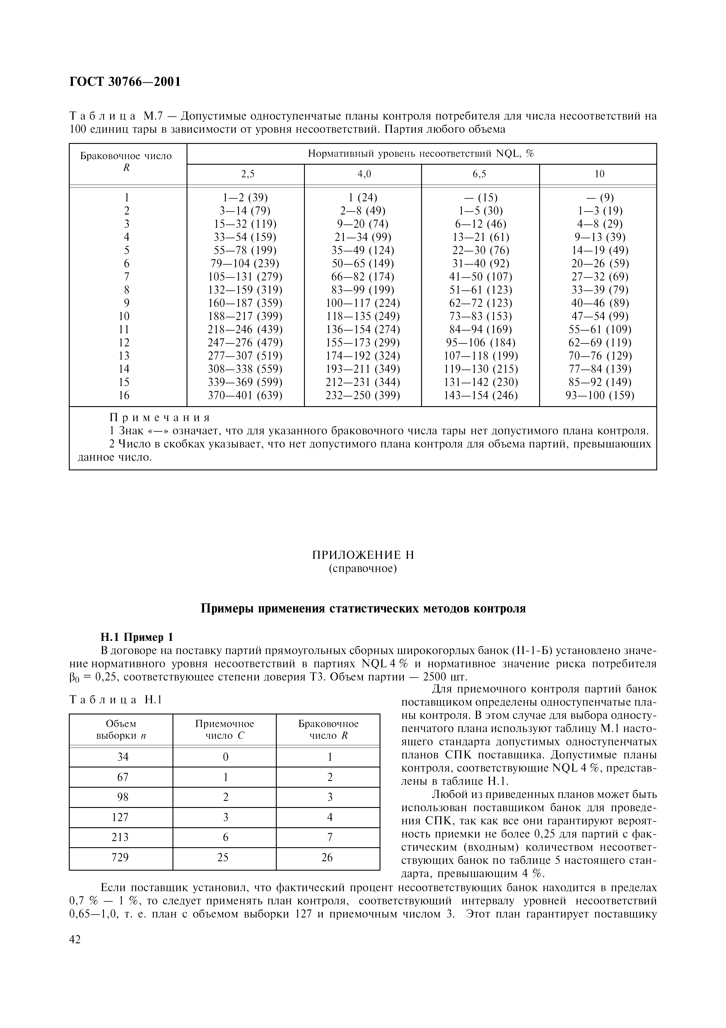 ГОСТ 30766-2001