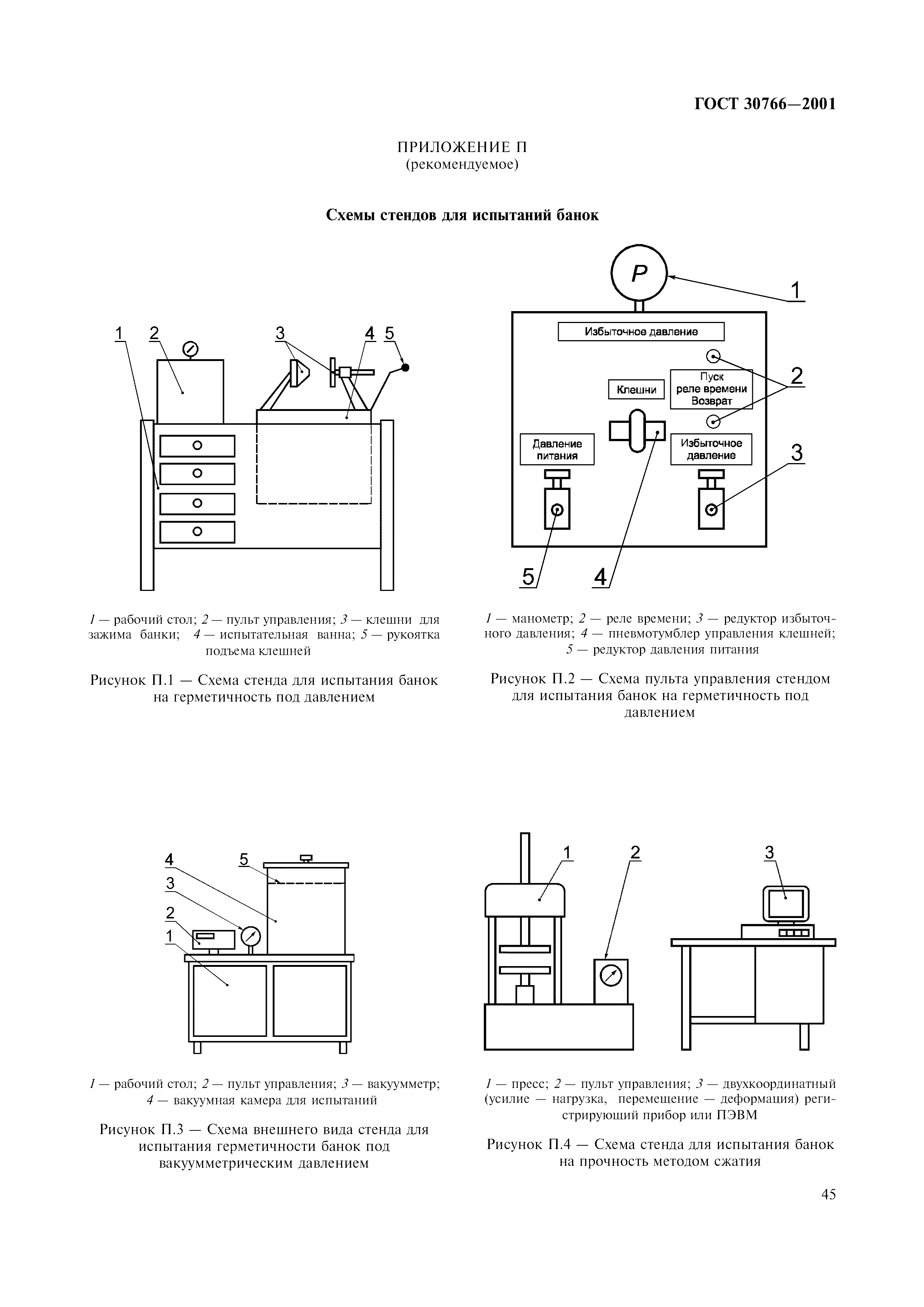 ГОСТ 30766-2001