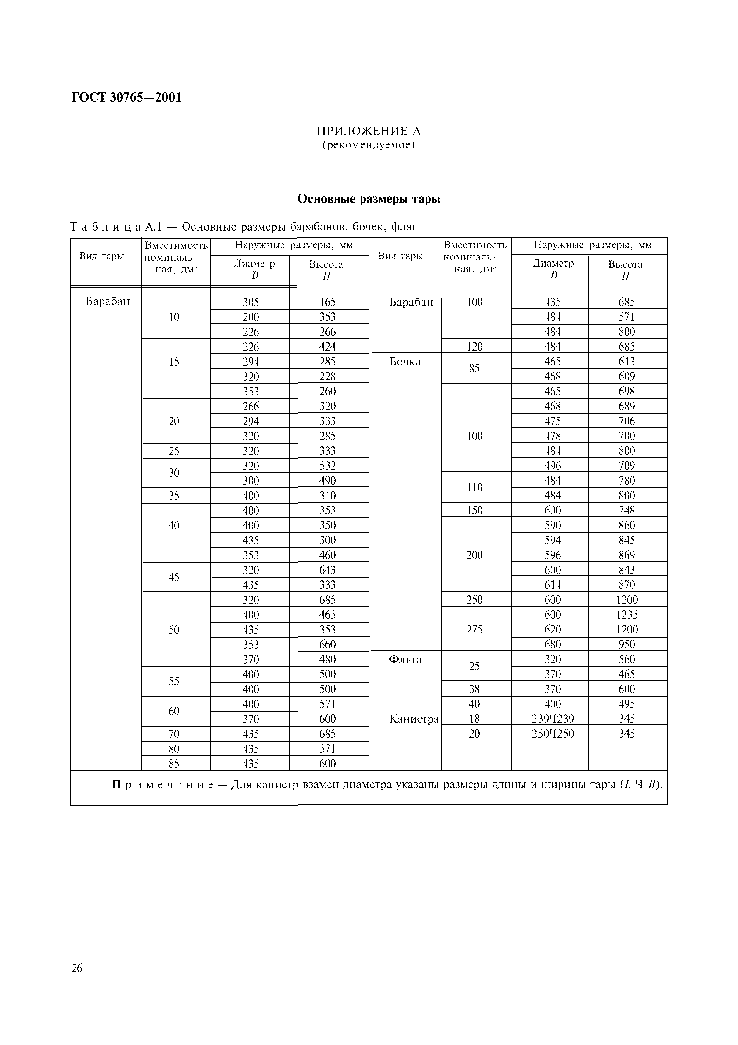 ГОСТ 30765-2001