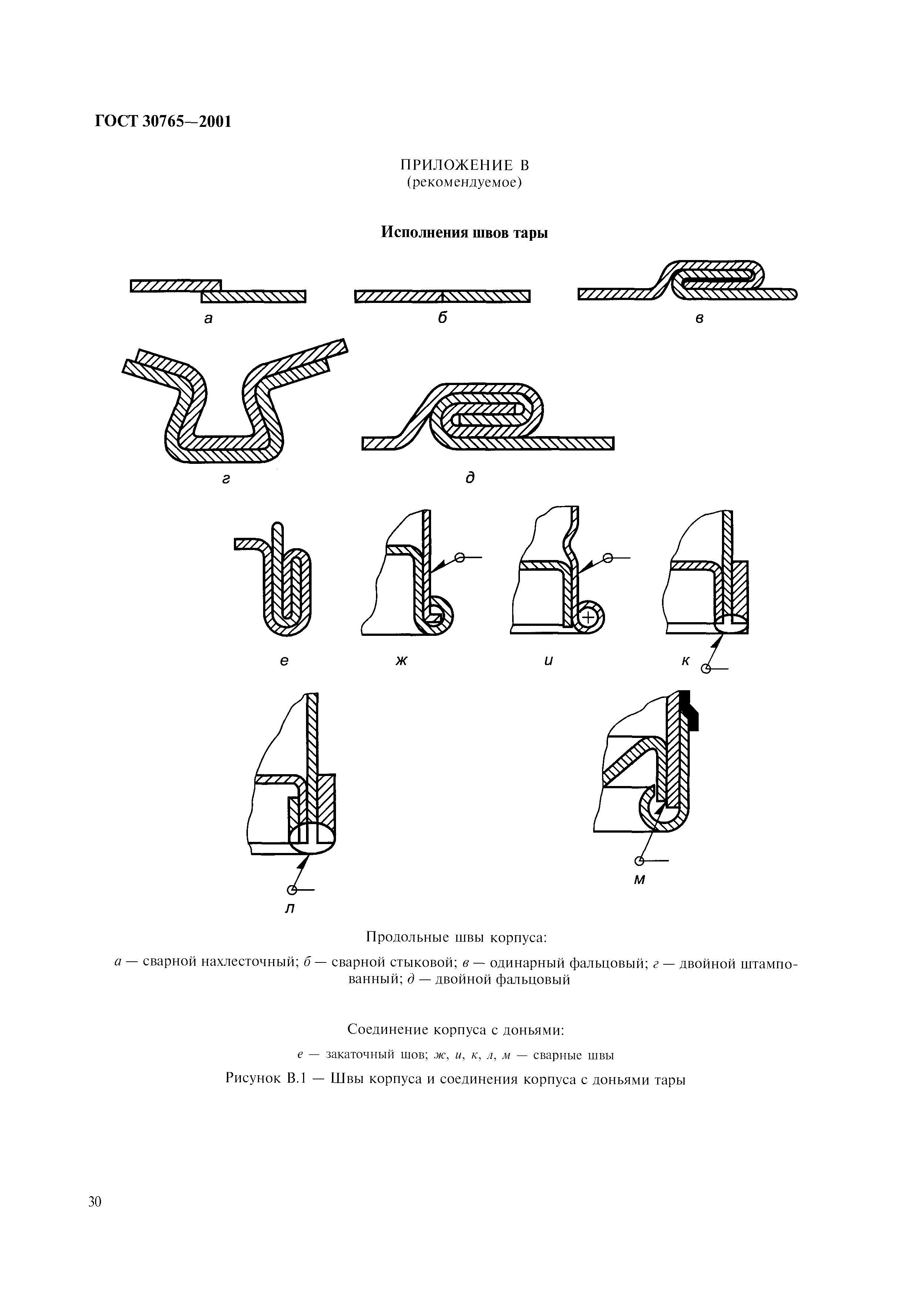 ГОСТ 30765-2001