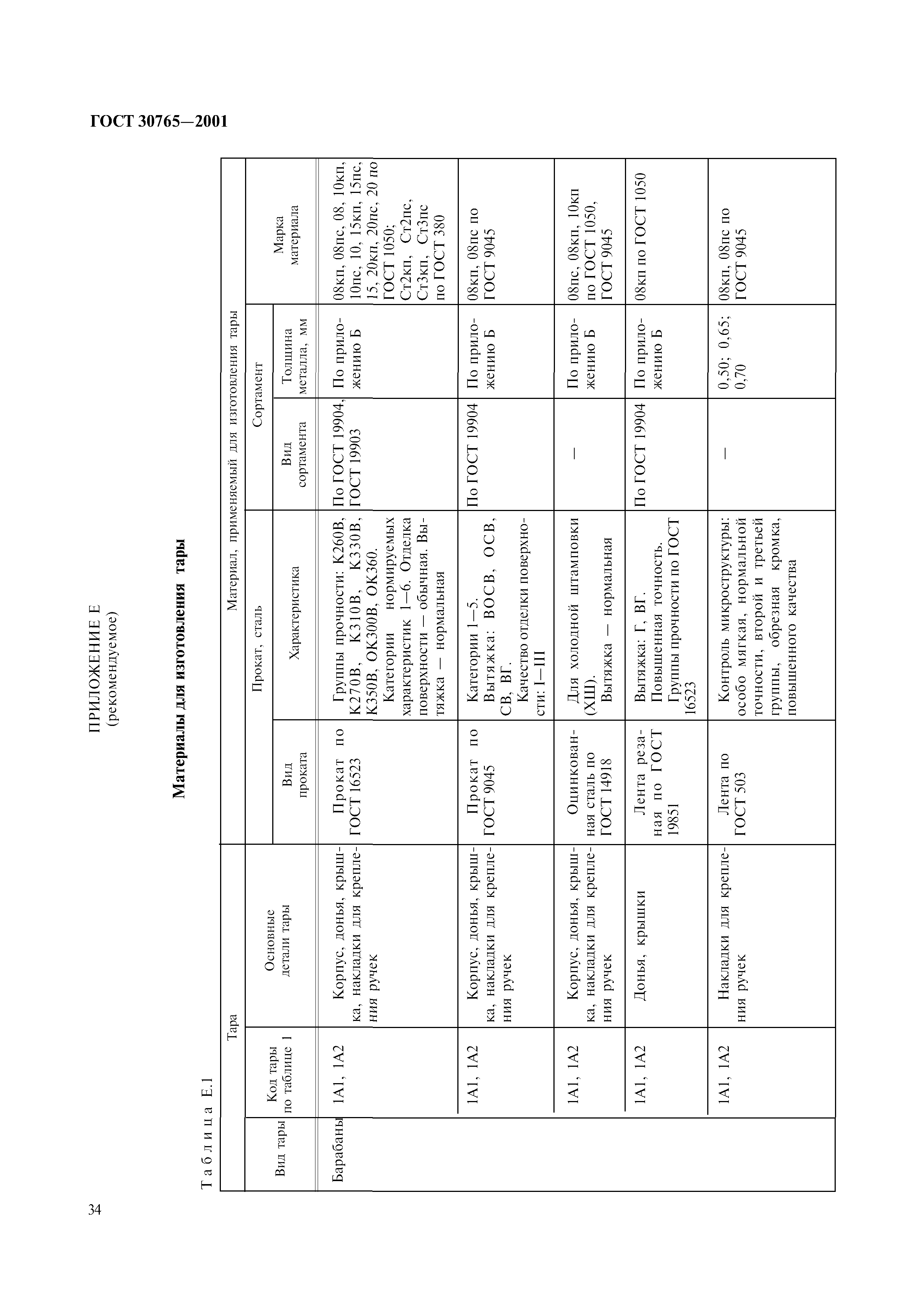 ГОСТ 30765-2001