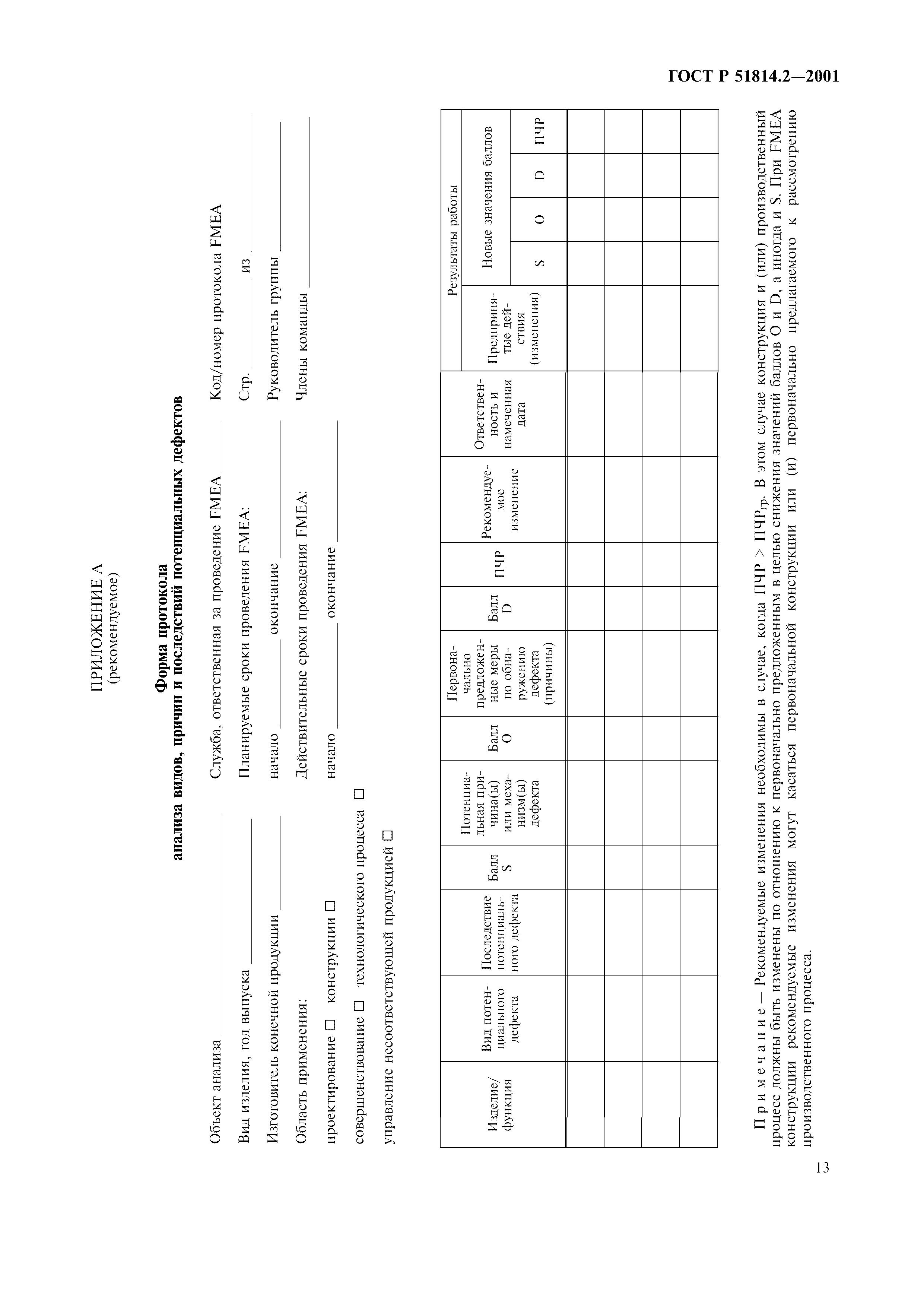 ГОСТ Р 51814.2-2001