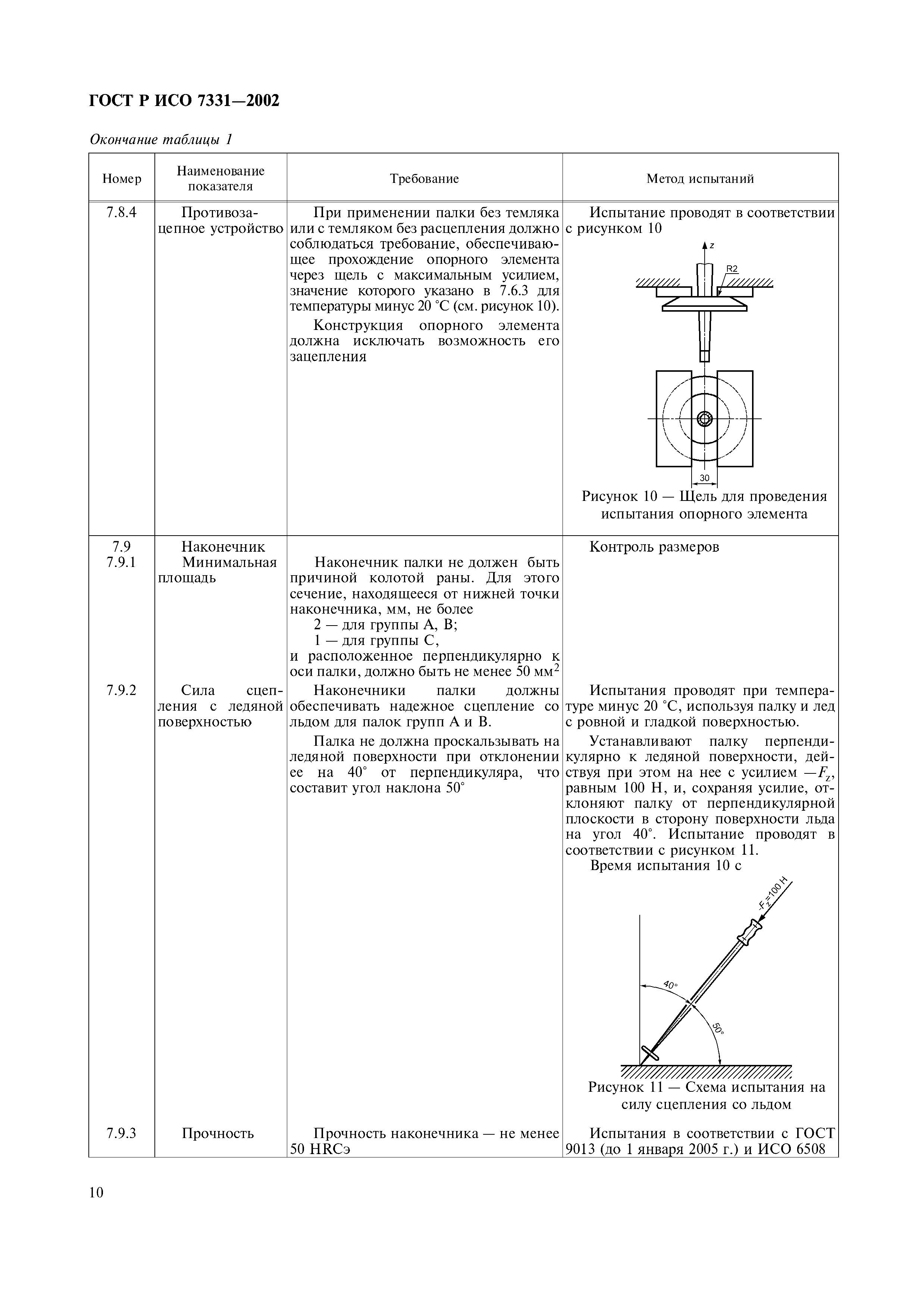 ГОСТ Р ИСО 7331-2002