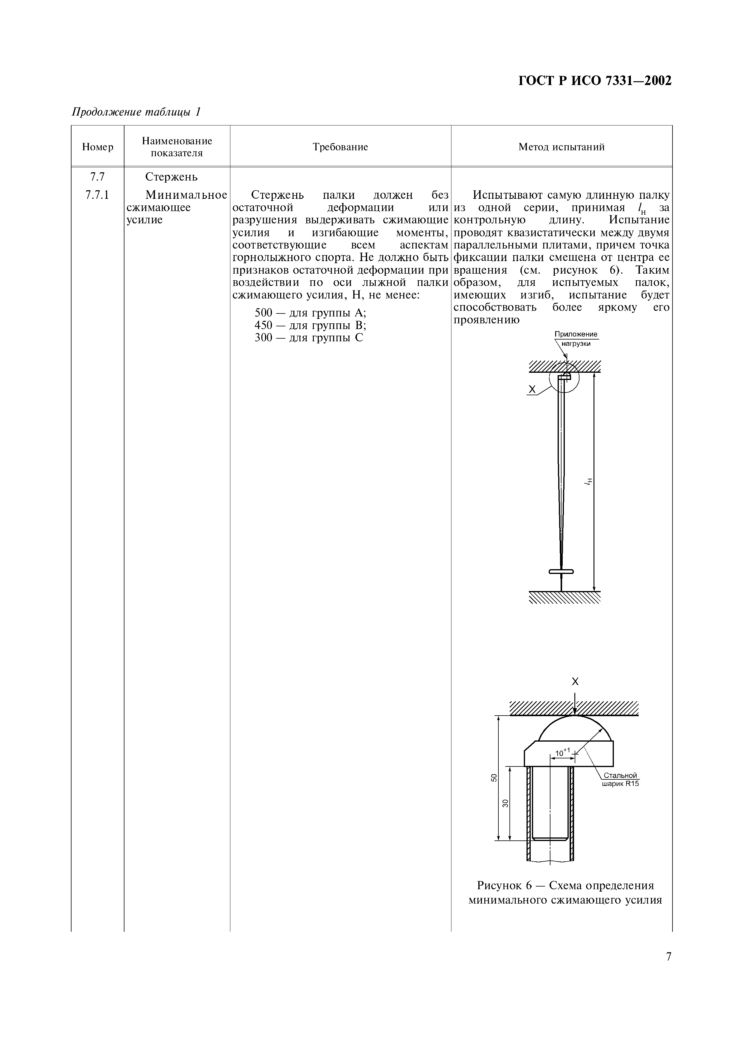 ГОСТ Р ИСО 7331-2002