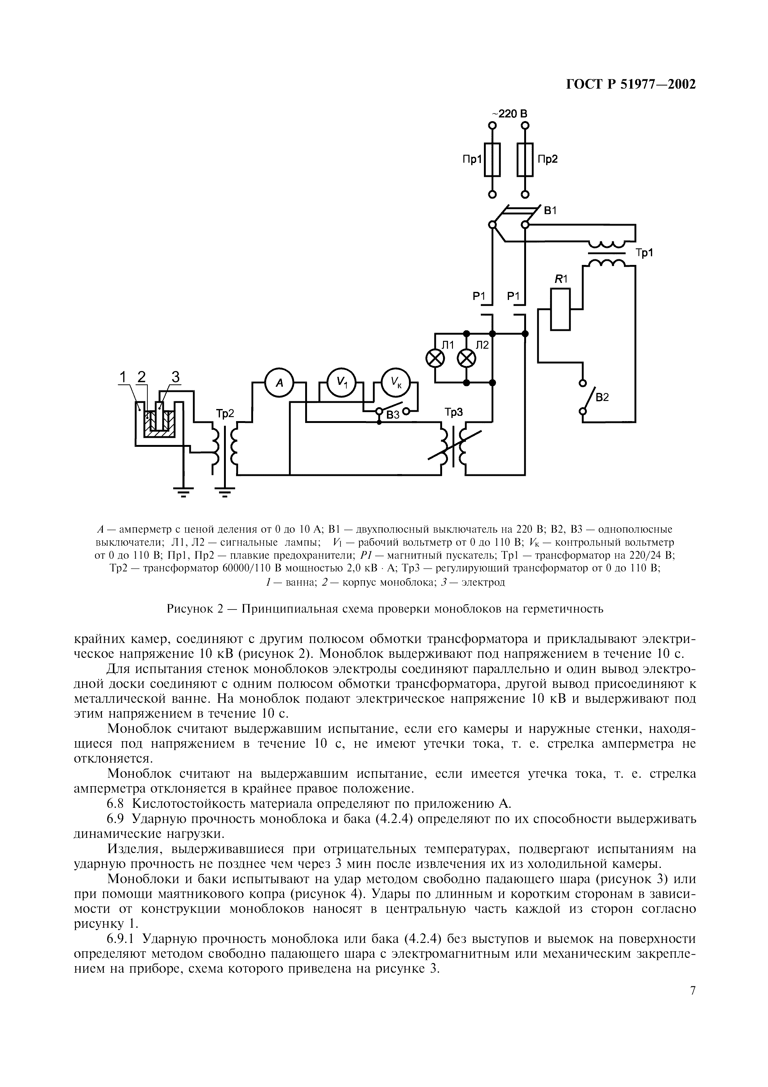 ГОСТ Р 51977-2002