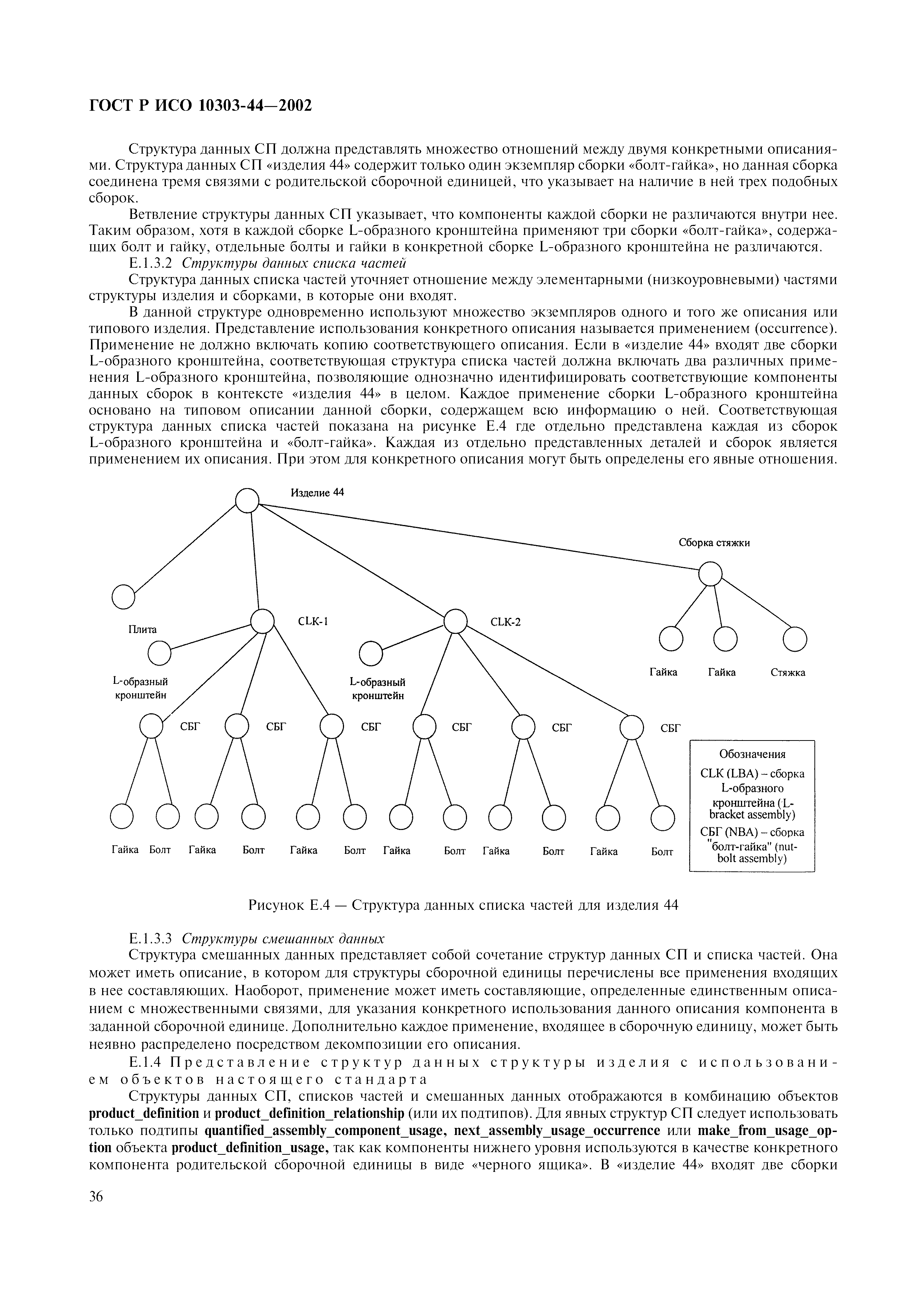 ГОСТ Р ИСО 10303-44-2002