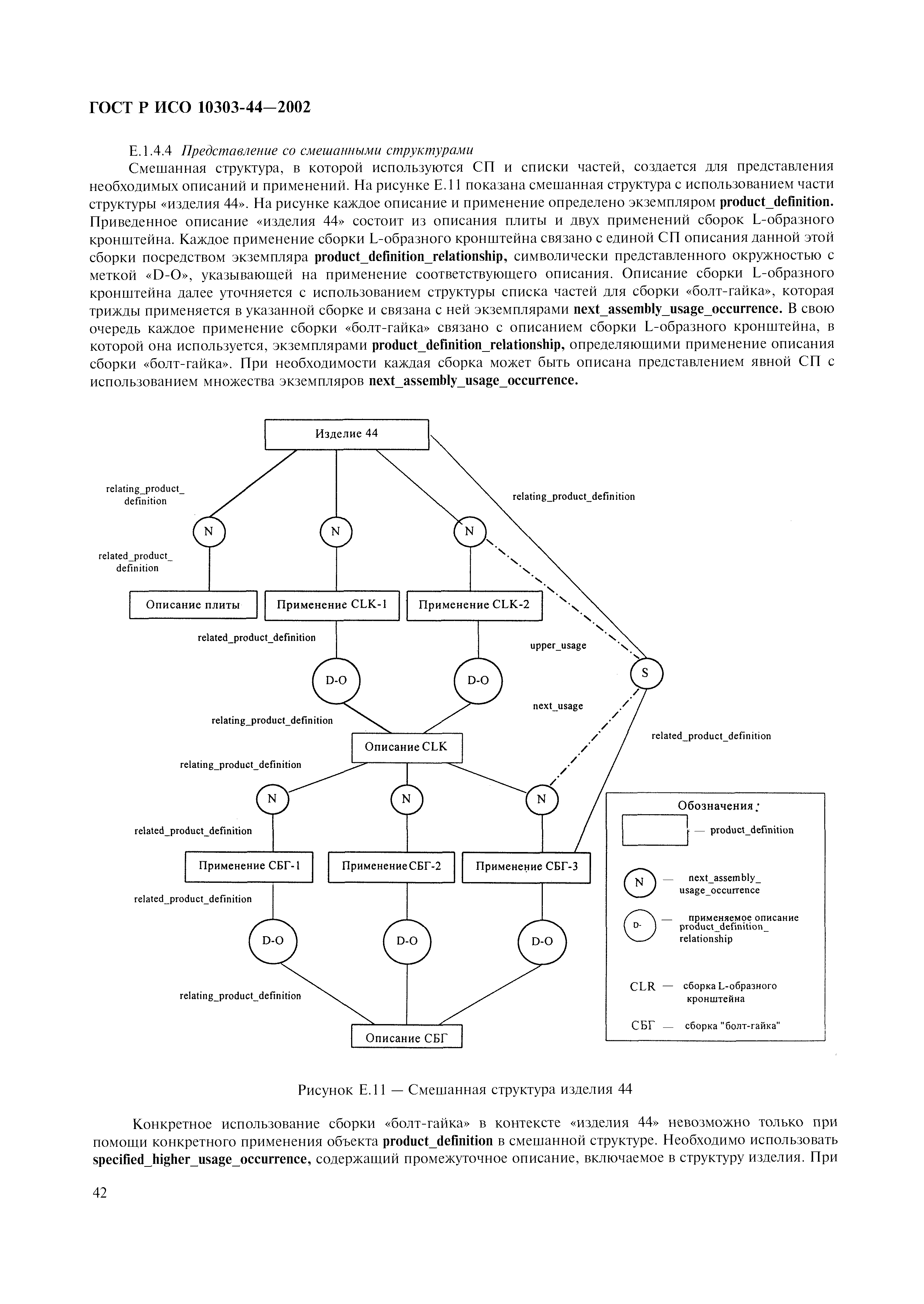 ГОСТ Р ИСО 10303-44-2002