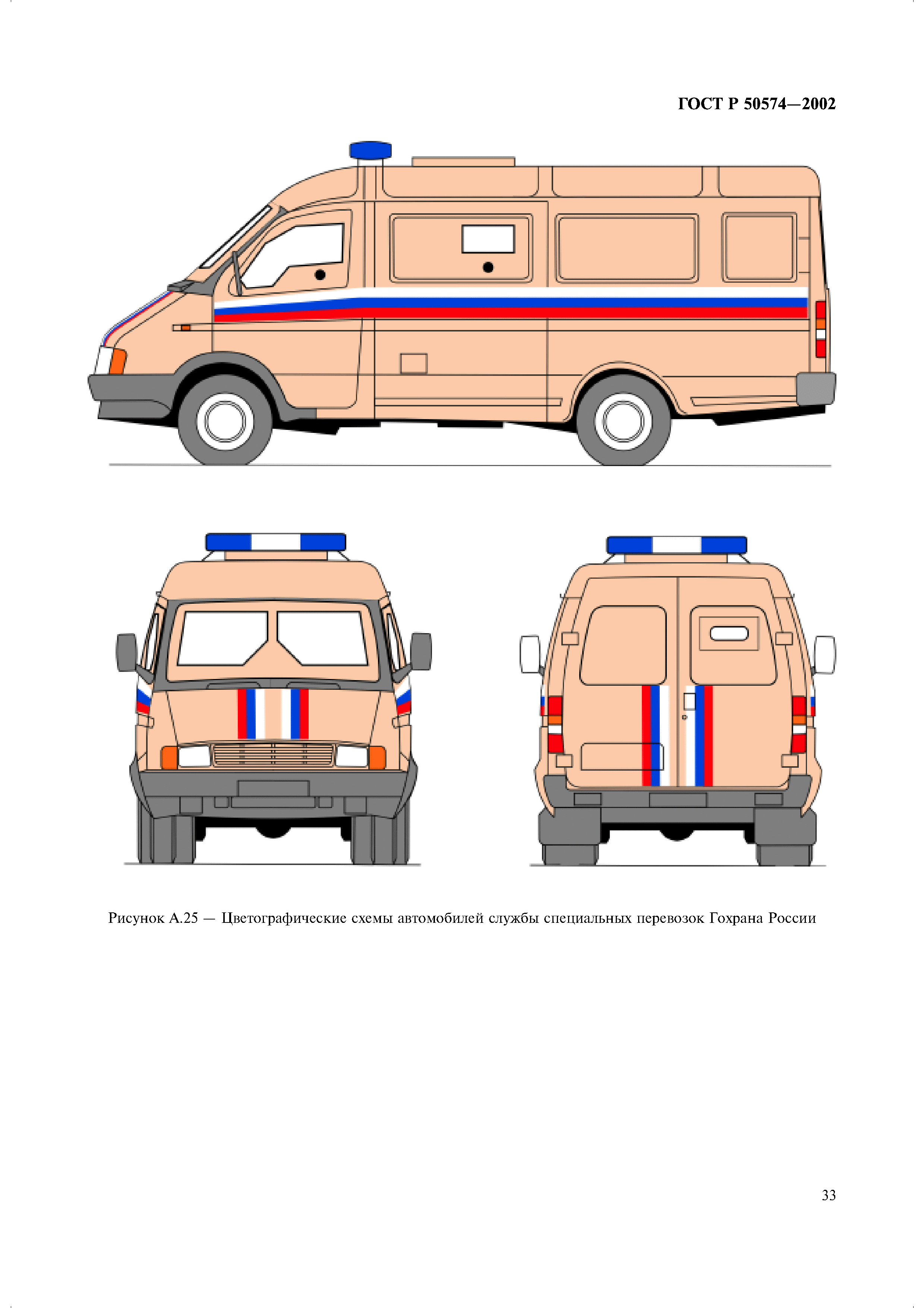 ГОСТ Р 50574-2002