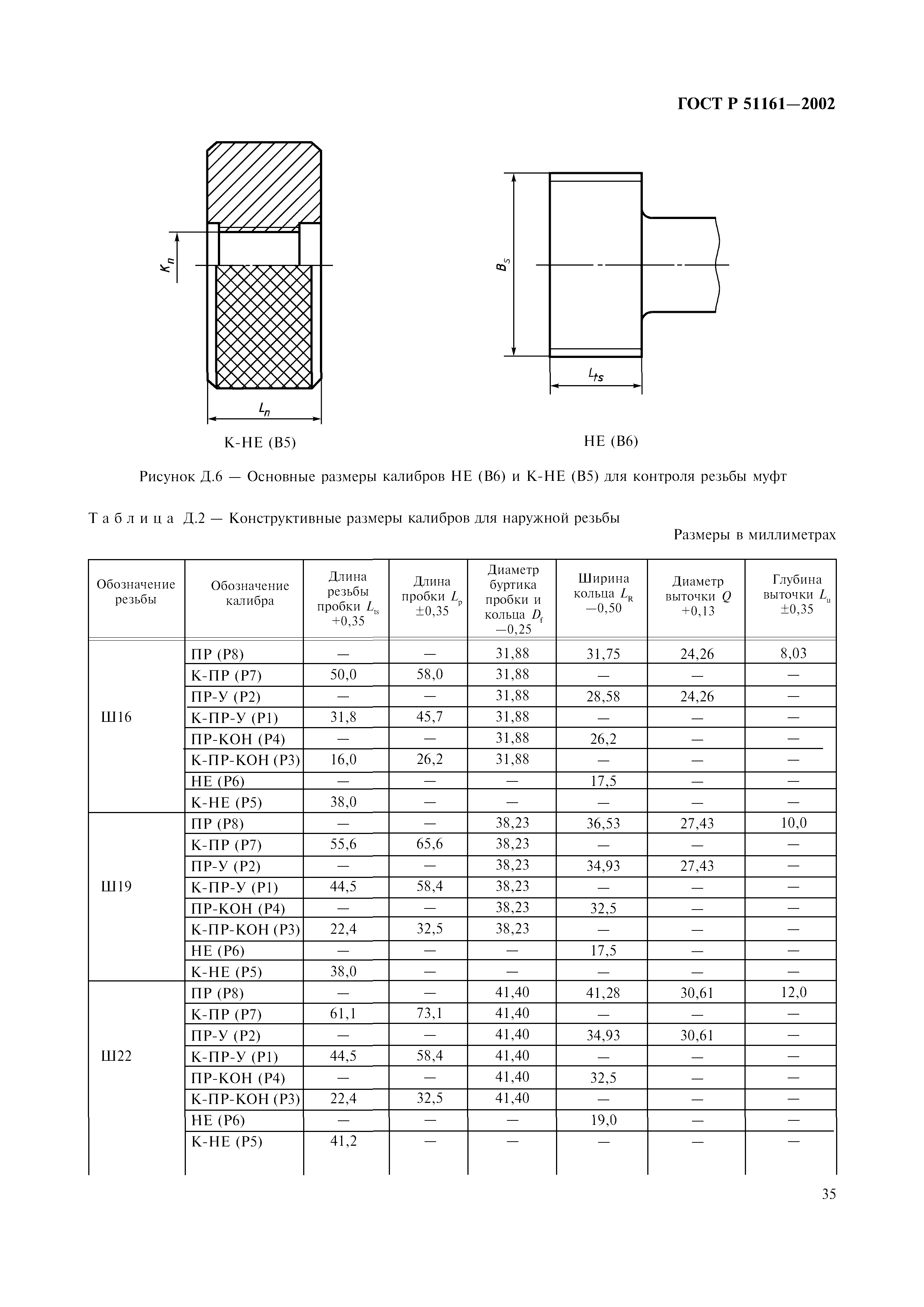 ГОСТ Р 51161-2002