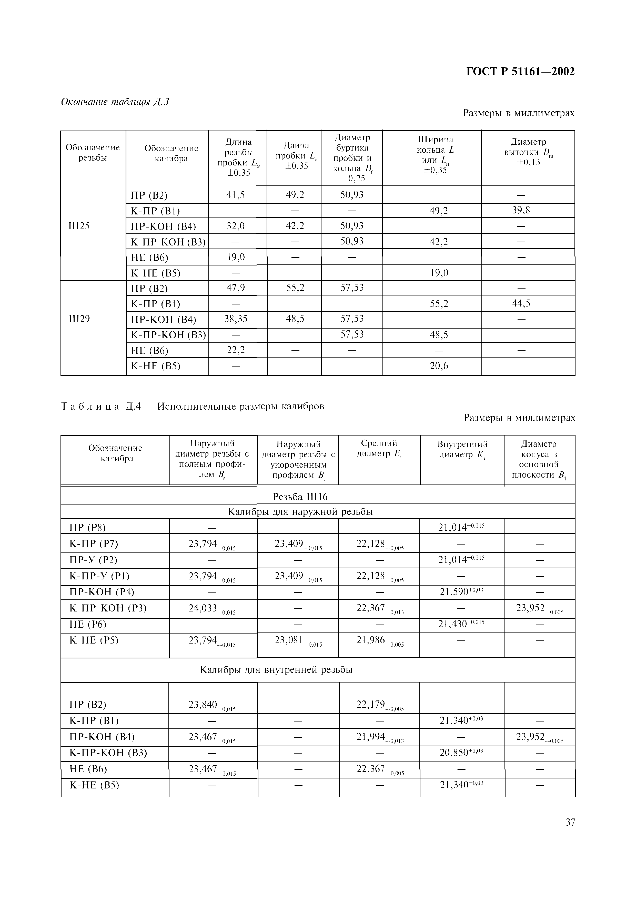 ГОСТ Р 51161-2002