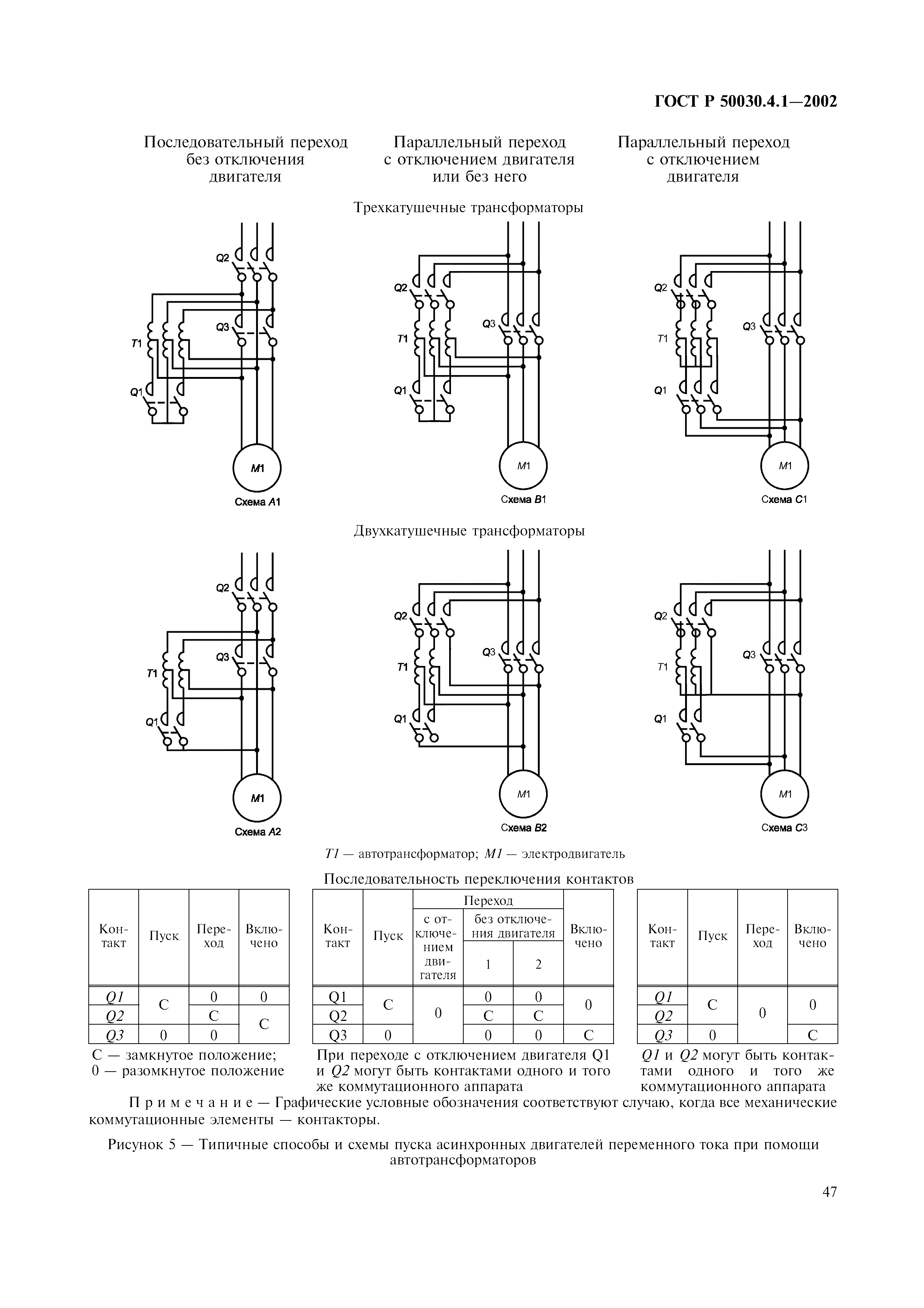 ГОСТ Р 50030.4.1-2002