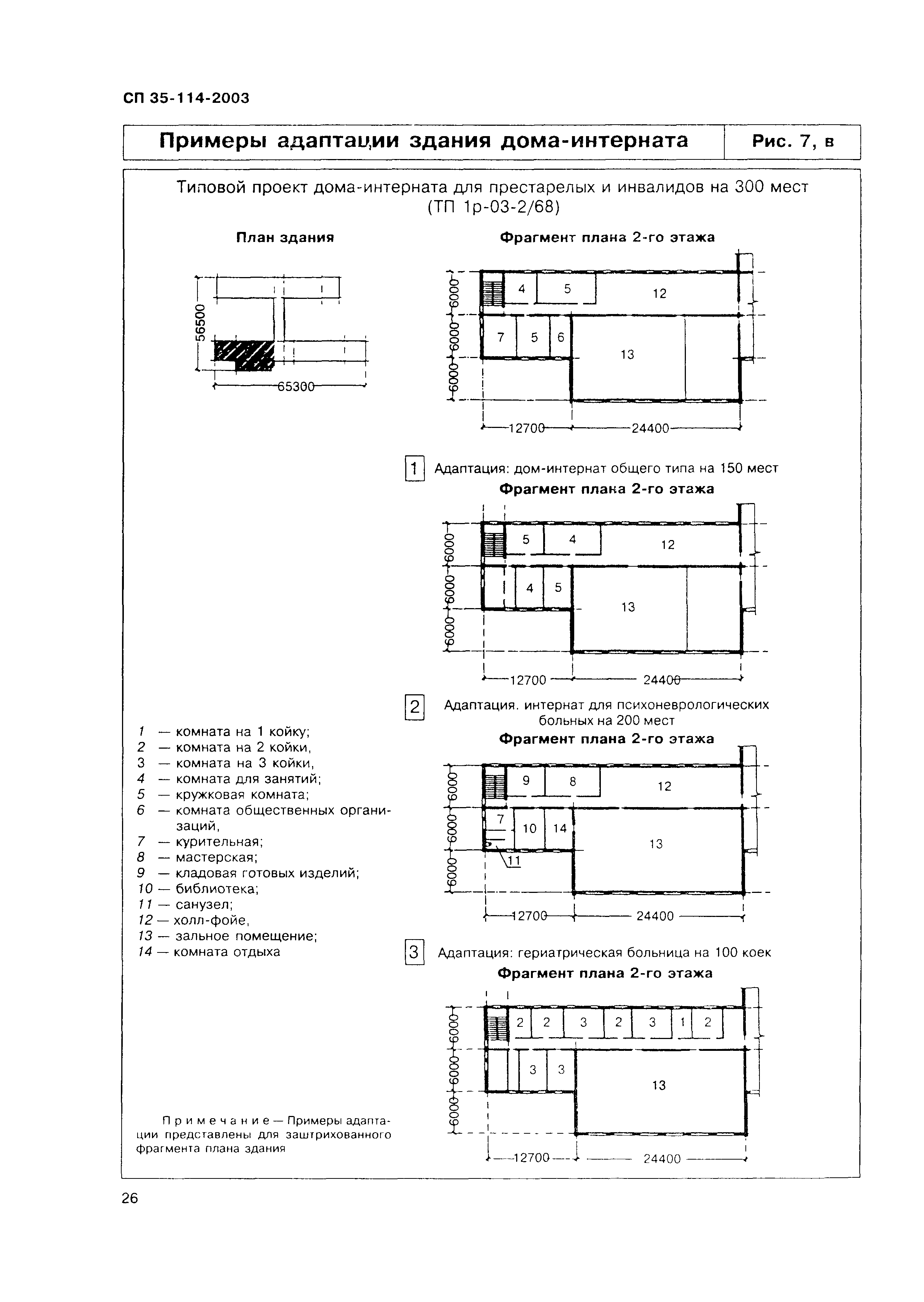 СП 35-114-2003