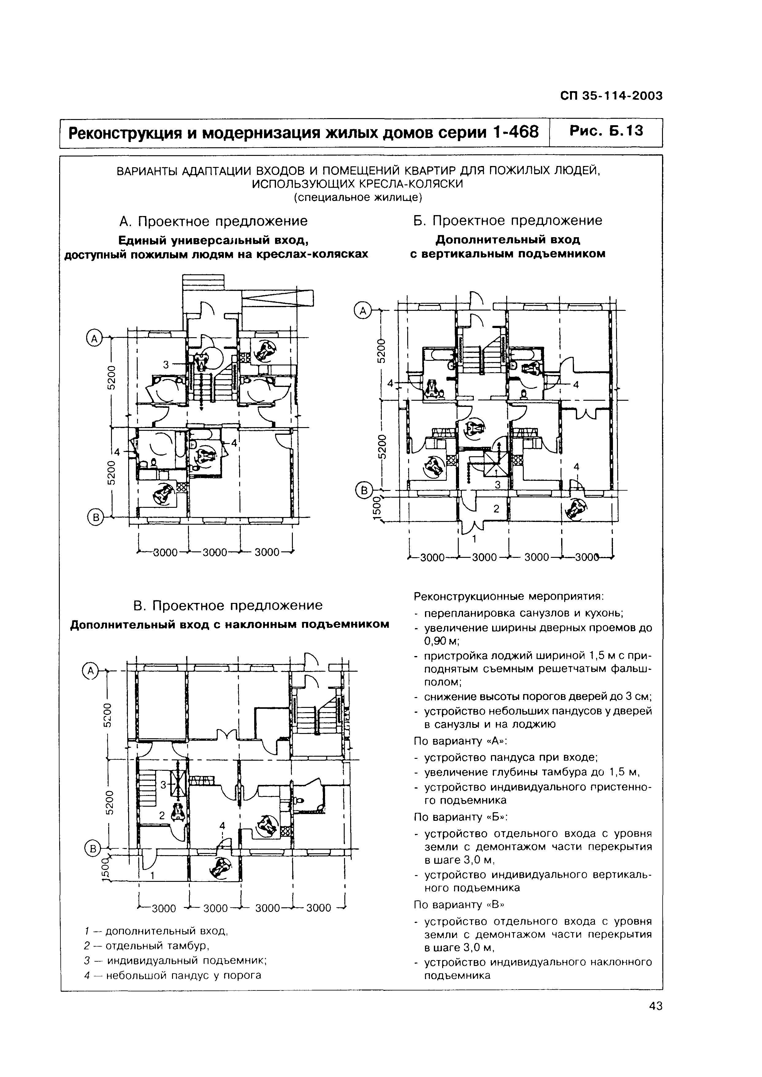 СП 35-114-2003