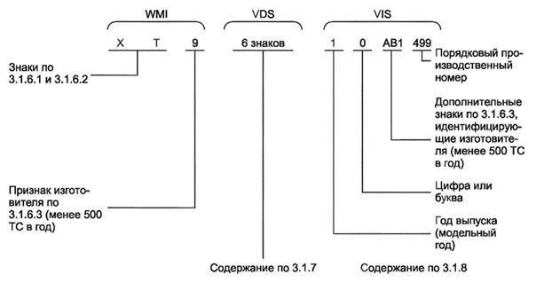 Описание: Без имени-1копирование
